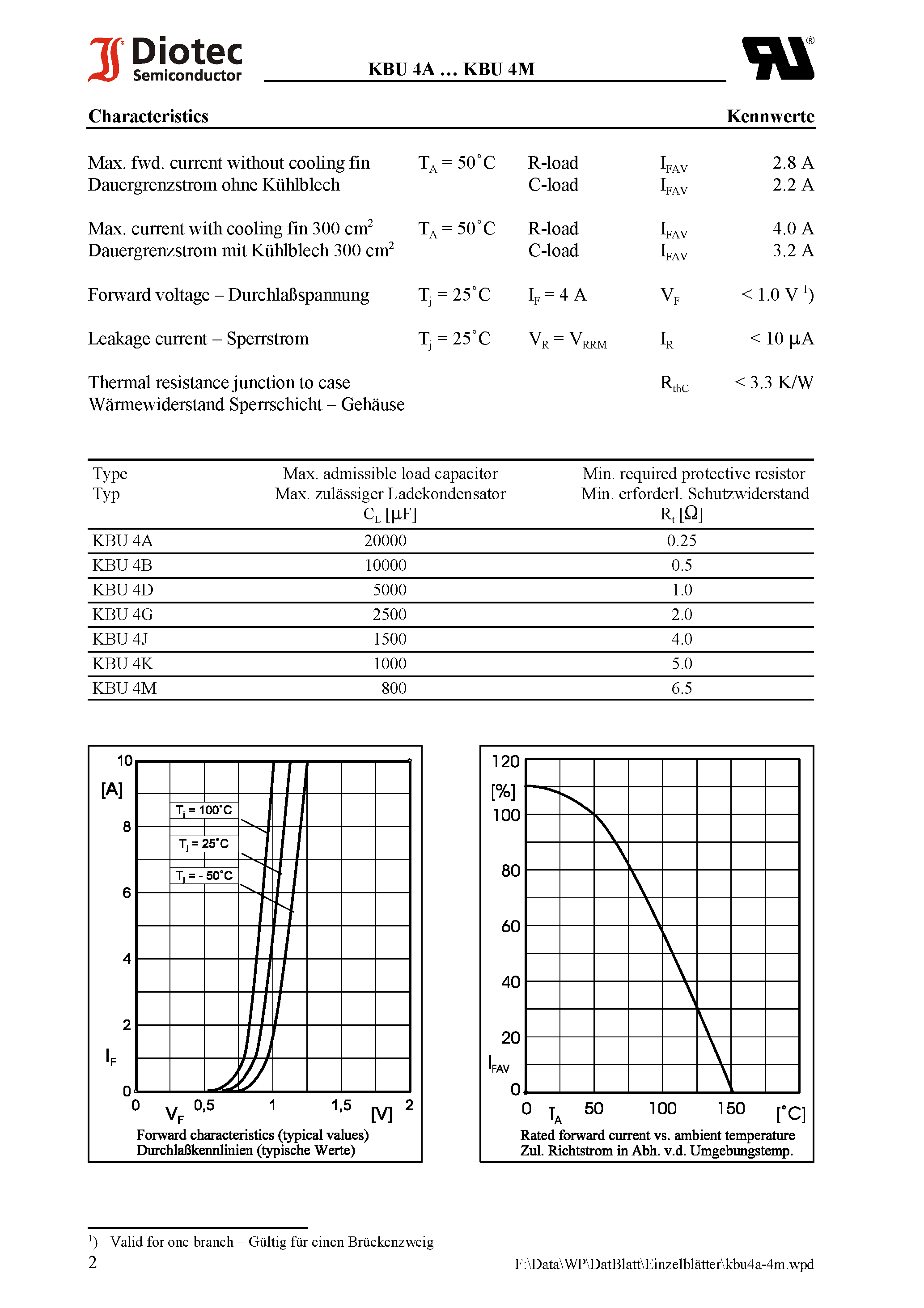 Datasheet KBU4G page 2 Datasheet KBU4G - Silicon-Bridge Rectifiers page 2