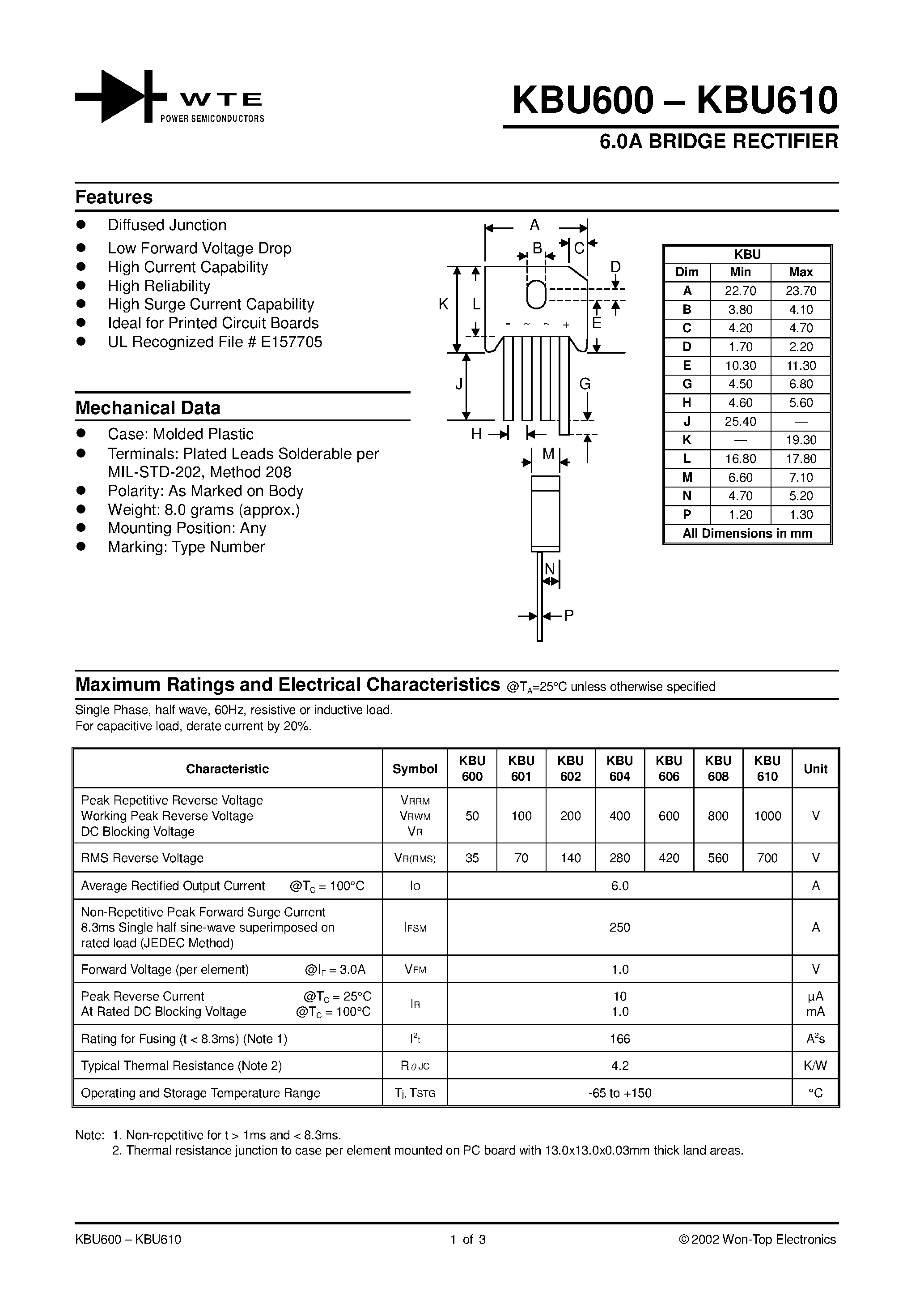 Datasheet KBU601 page 1 Datasheet KBU601 - 6.0A BRIDGE RECTIFIER page 1