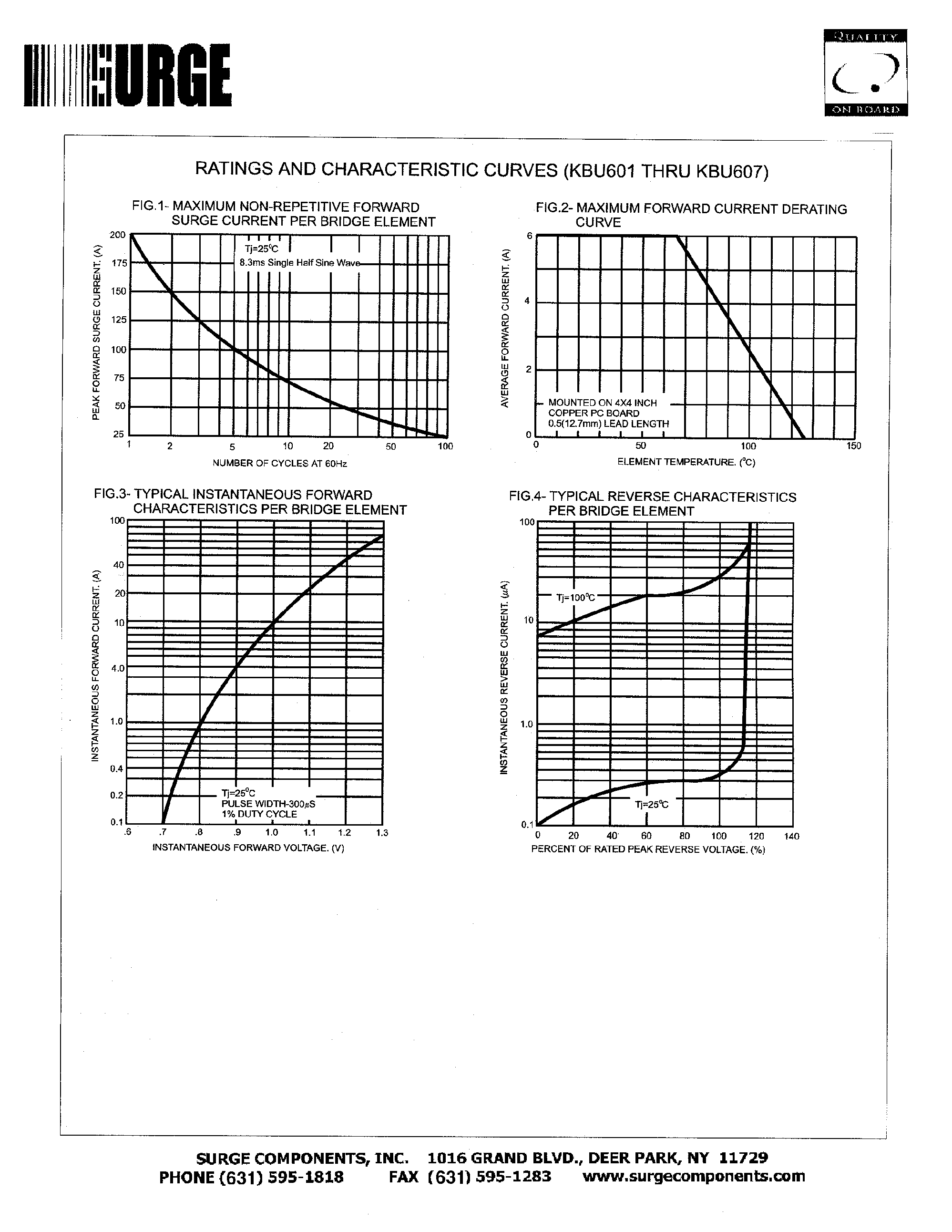 Datasheet KBU603 page 2 Datasheet KBU603 - Single Phase 6.0 AMPS. Silicon Bridge Rectifiers page 2