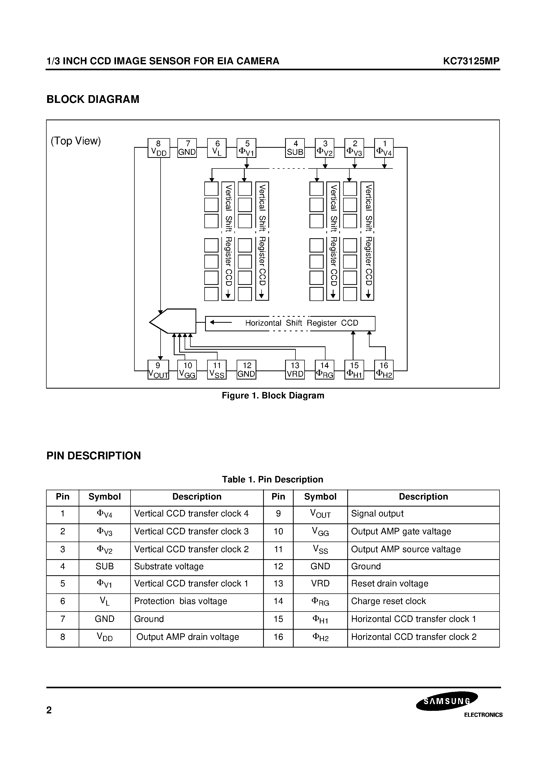 Datasheet KC73125MP - 1/3 INCH CCD IMAGE SENSOR FOR EIA CAMERA page 2