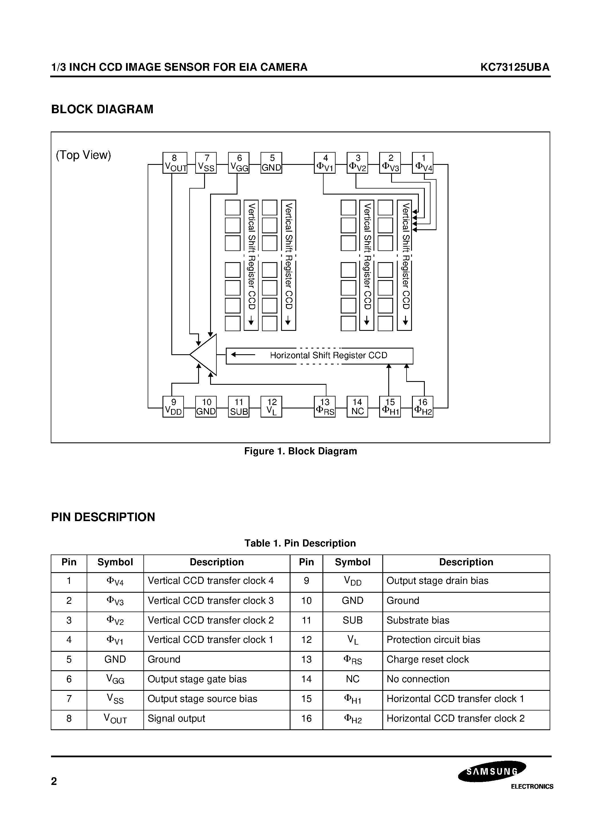 Datasheet KC73125UBA - 1/3 INCH CCD IMAGE SENSOR FOR EIA CAMERA page 2