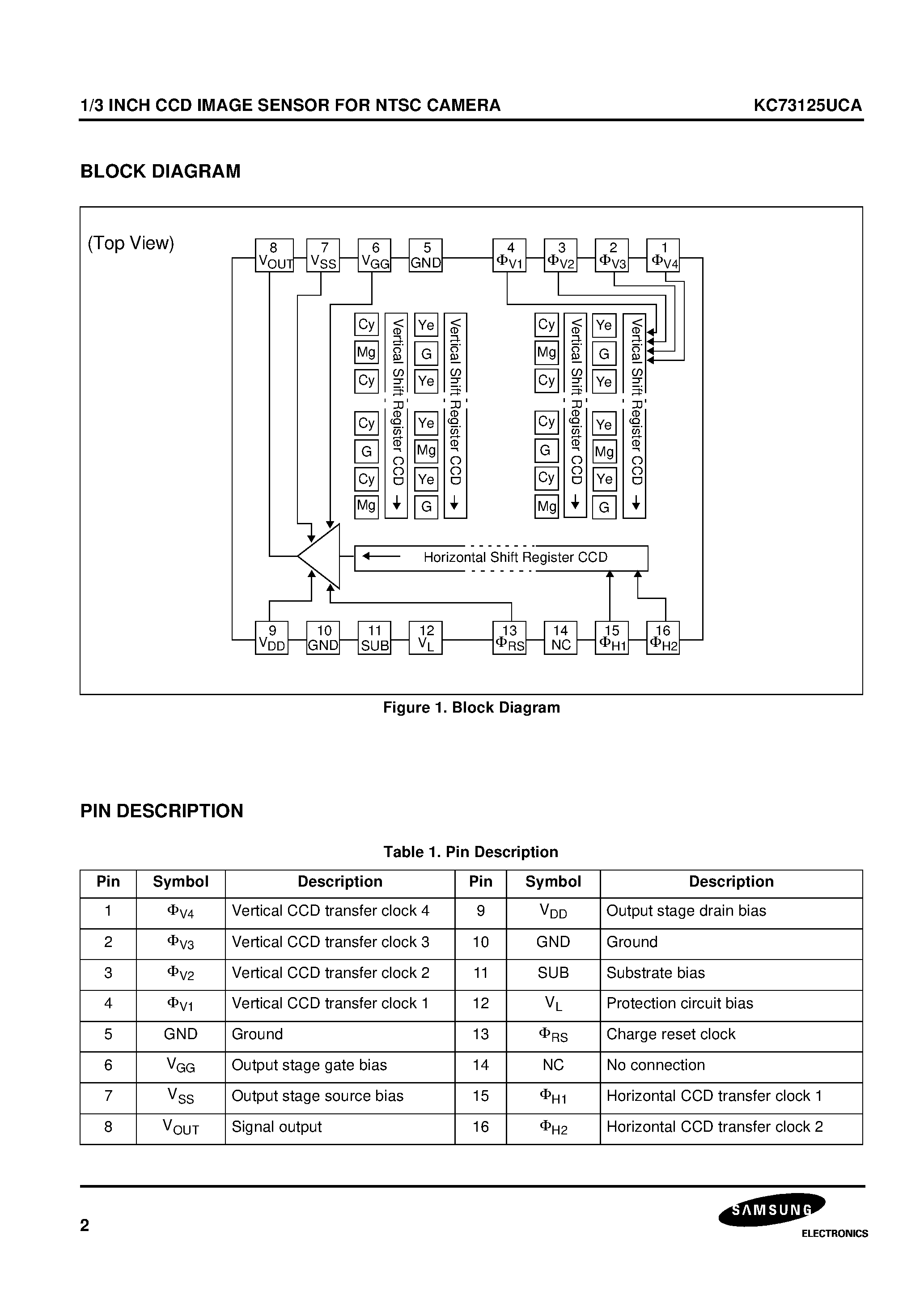 Datasheet KC73125UCA - 1/3 INCH CCD IMAGE SENSOR FOR NTSC CAMERA page 2