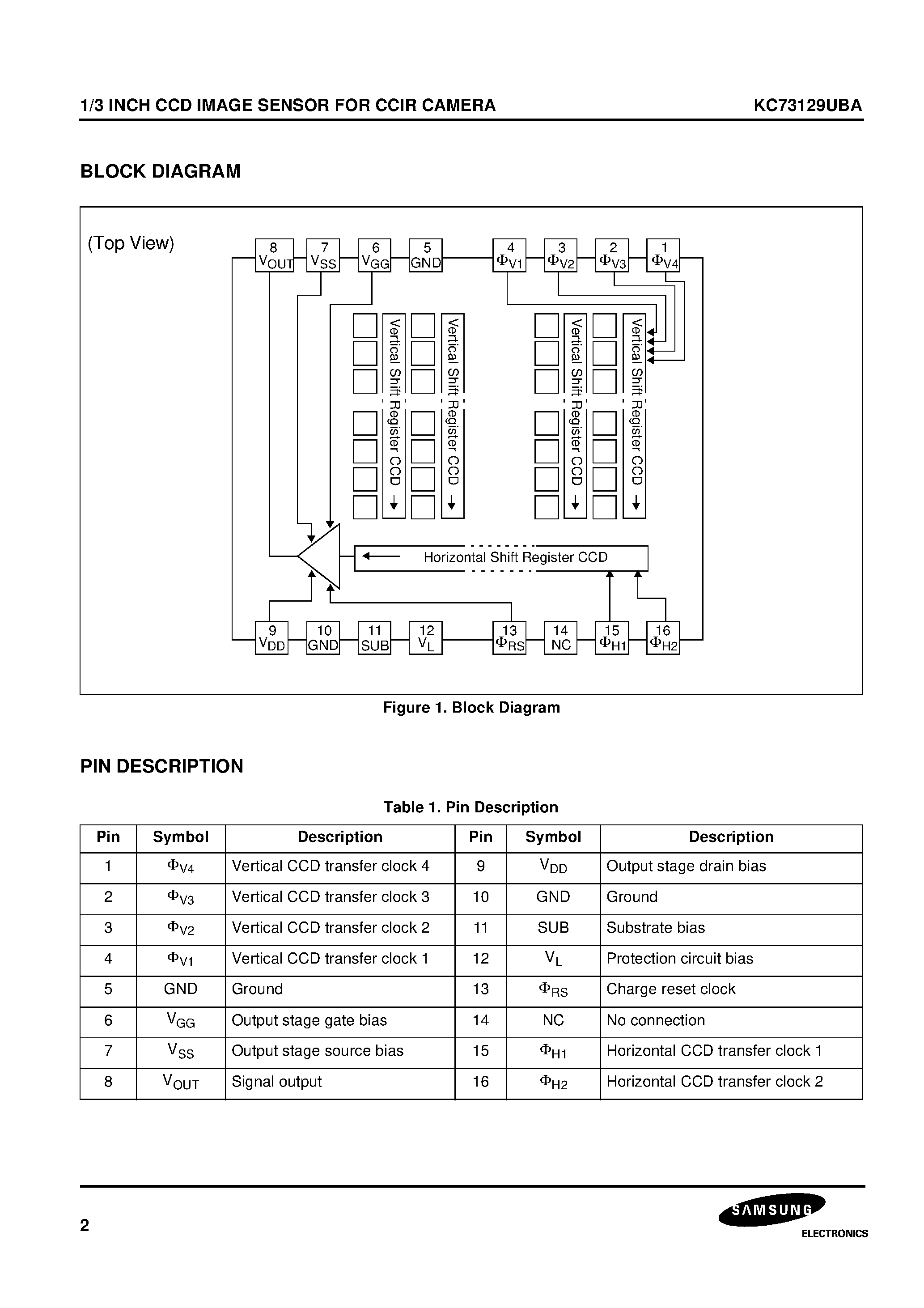 Datasheet KC73129UBA - 1/3 INCH CCD IMAGE SENSOR FOR CCIR CAMERA page 2