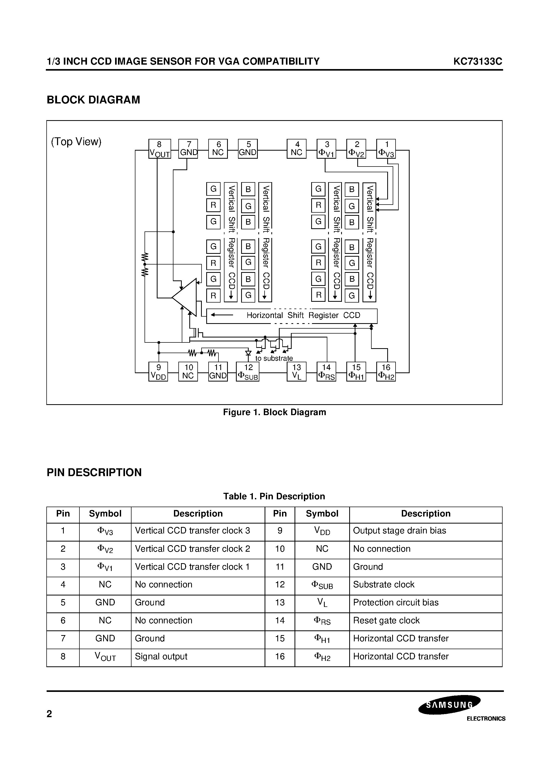 Datasheet KC73133 - 1/3 INCH CCD IMAGE SENSOR FOR VGA COMPATIBILITY page 2
