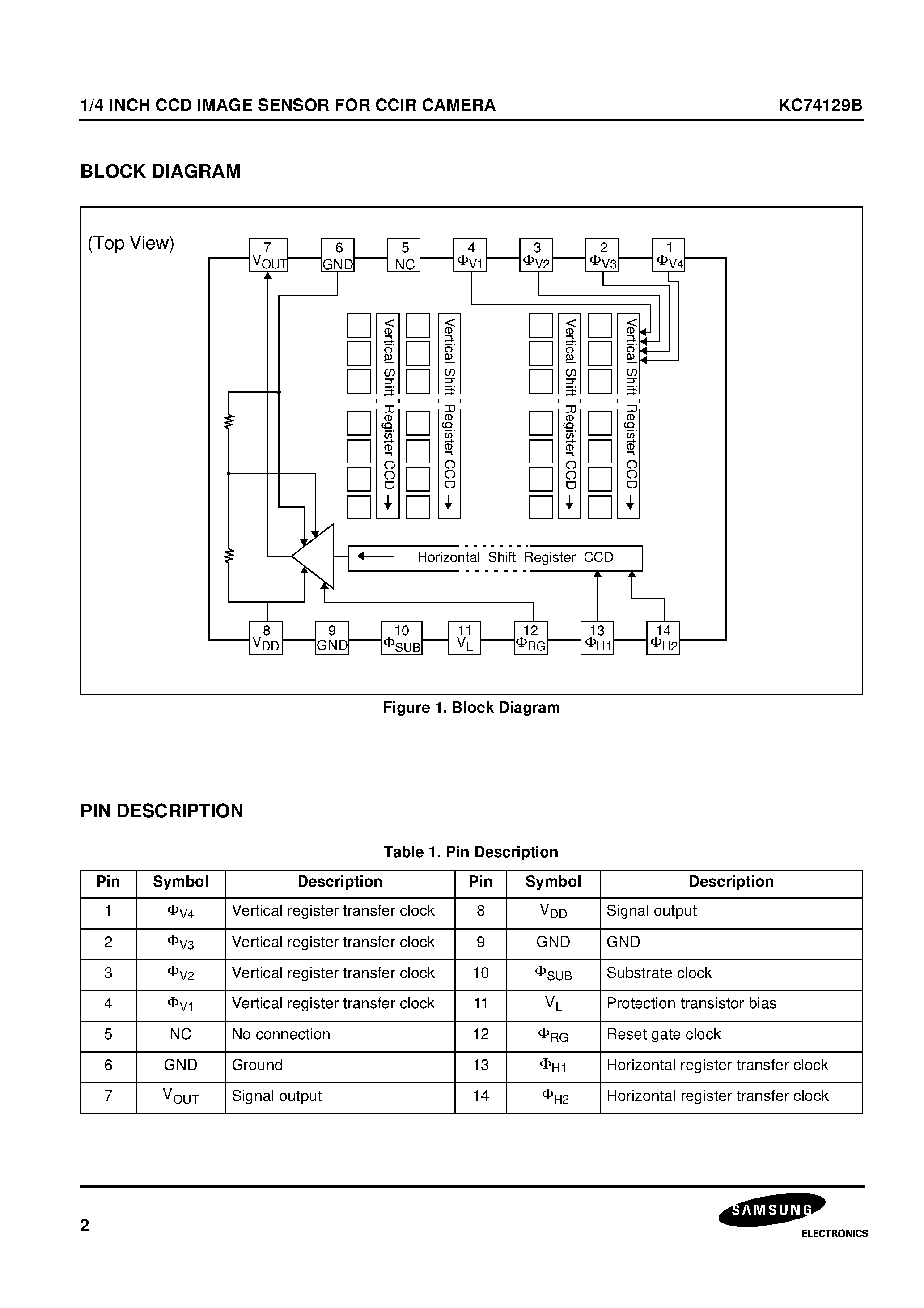 Datasheet KC74129B - 1/4 INCH CCD IMAGE SENSOR FOR CCIR CAMERA page 2