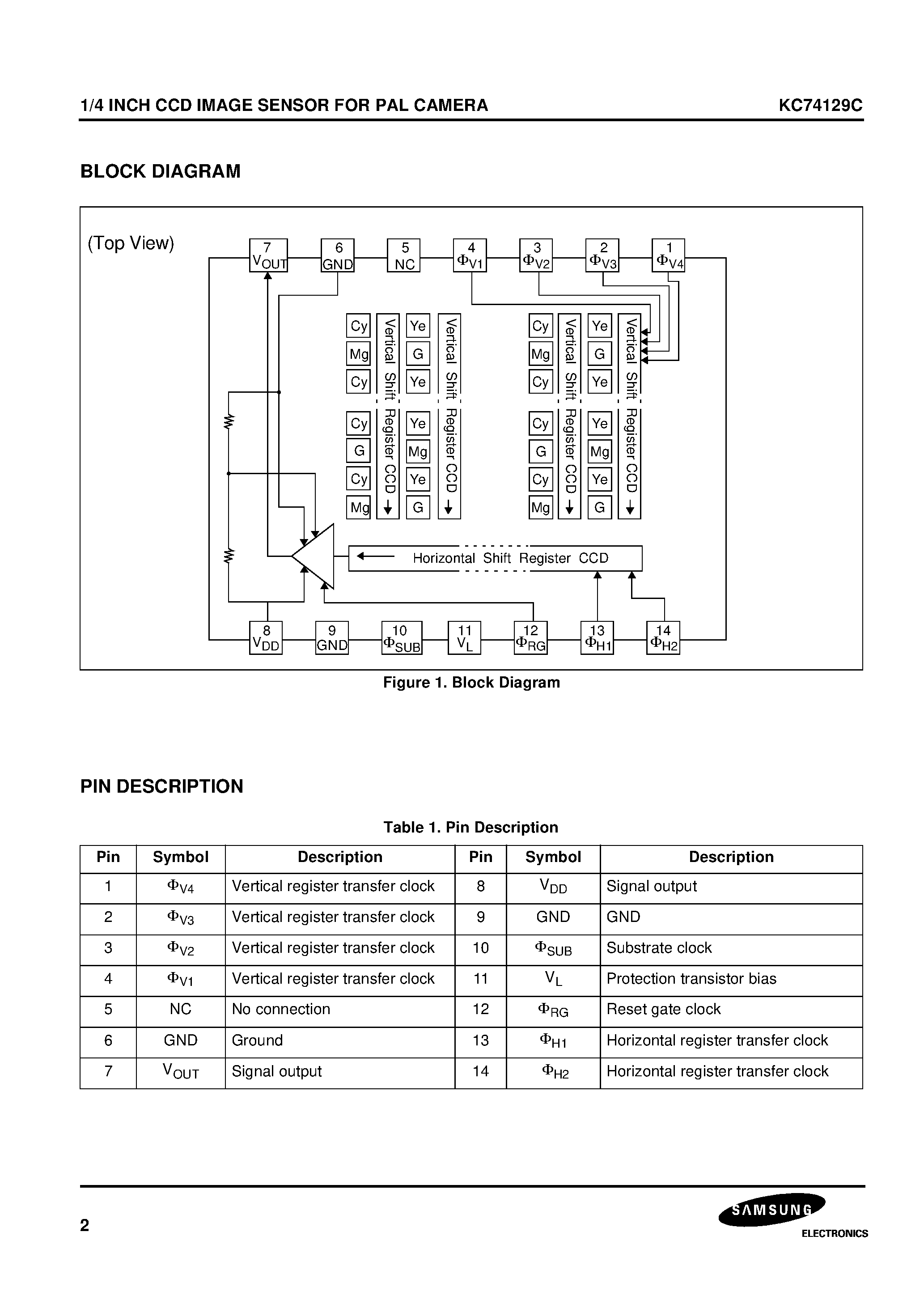 Datasheet KC74129C - 1/4 INCH CCD IMAGE SENSOR FOR PAL CAMERA page 2