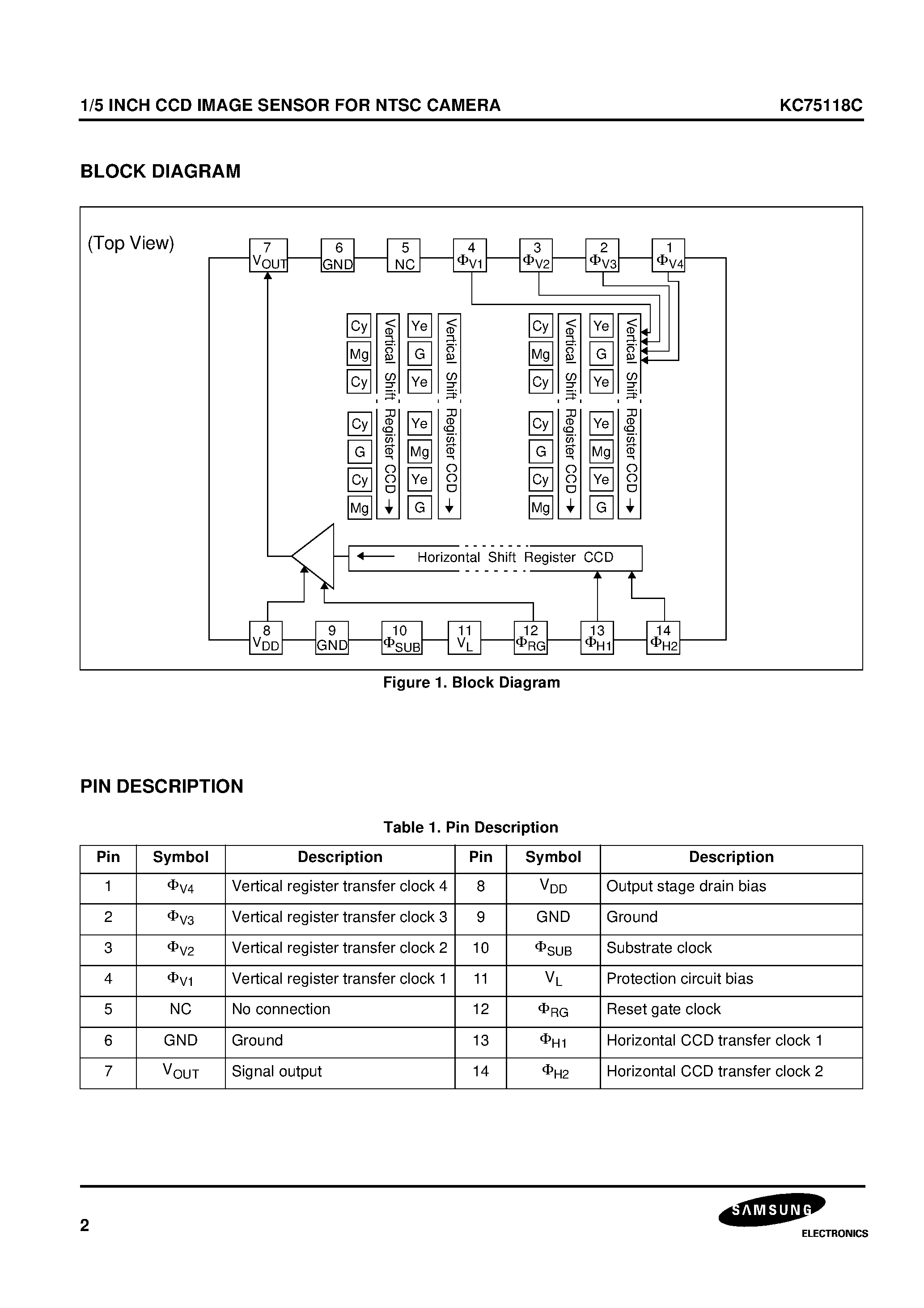 Datasheet KC75118 page 2 Datasheet KC75118 - 1/5 INCH CCD IMAGE SENSOR FOR NTSC CAMERA page 2