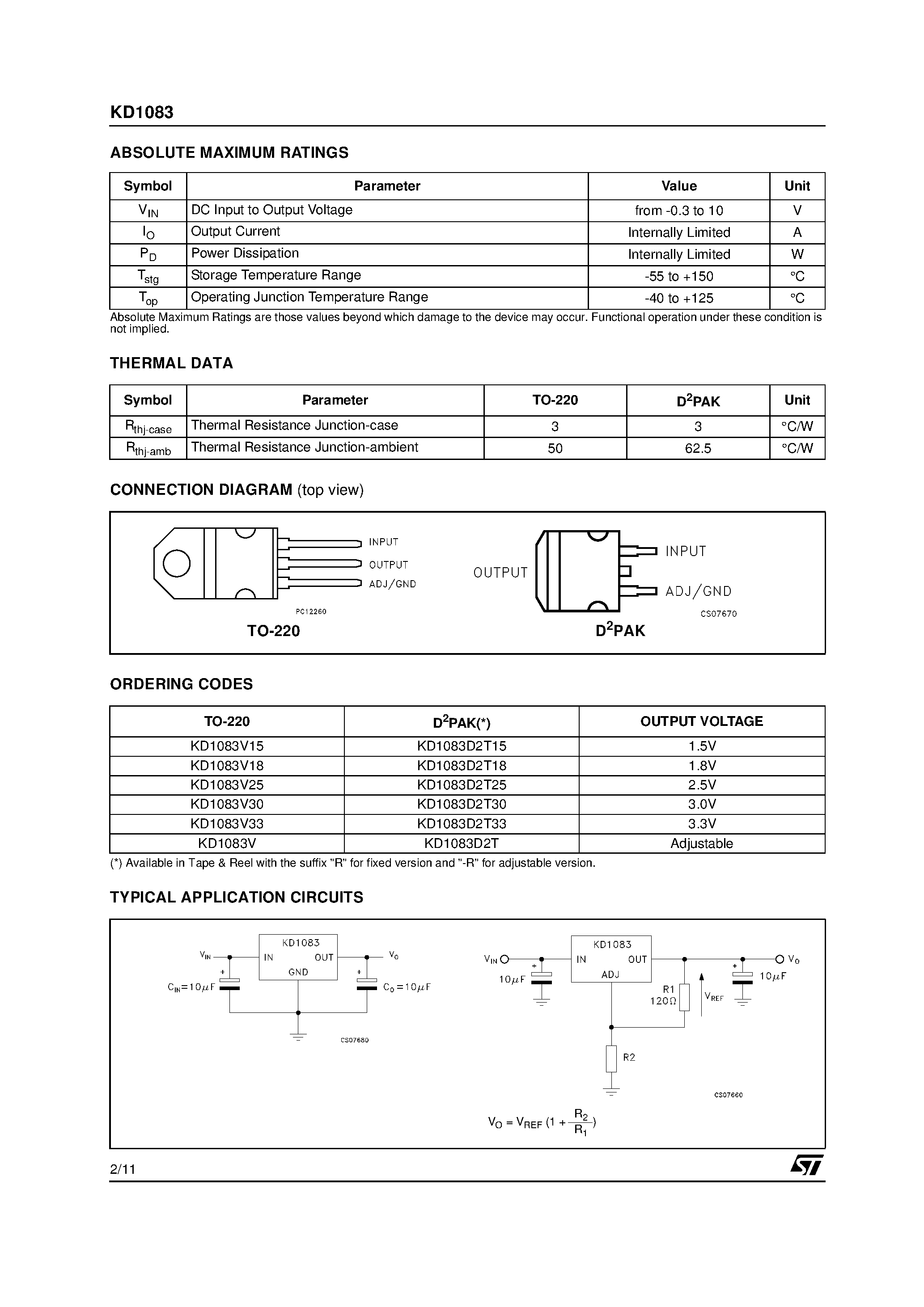 Datasheet KD1083 page 2 Datasheet KD1083 - 7.5A LOW DROP POSITIVE VOLTAGE REGULATOR ADJUSTABLE AND FIXED page 2