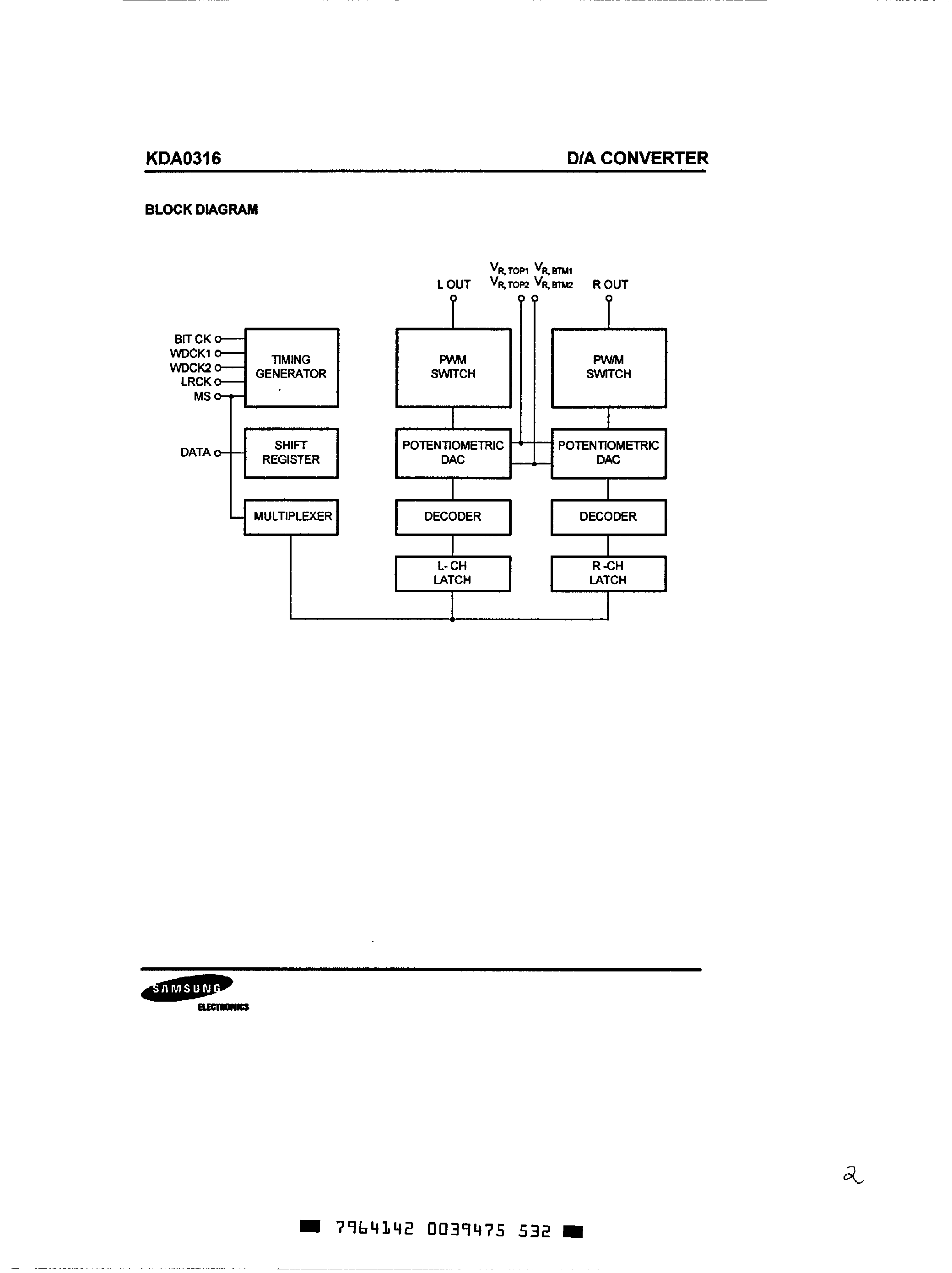 Datasheet KDA0316 page 2 Datasheet KDA0316 - D/A CONVERTER page 2
