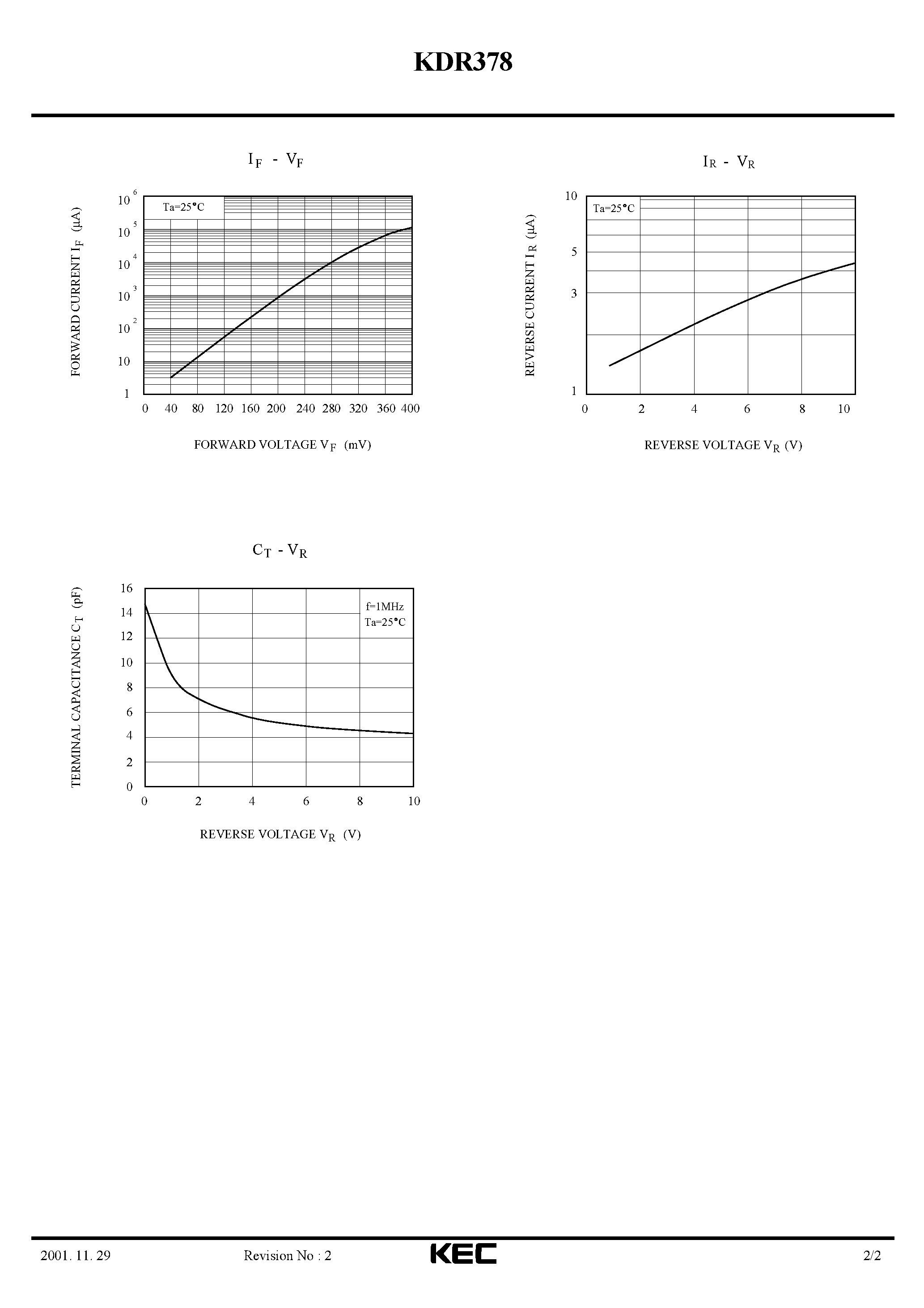 Datasheet KDR378 page 2 Datasheet KDR378 - SCHOTTKY BARRIER TYPE DIODE(HIGH SPEED SWITCHING) page 2