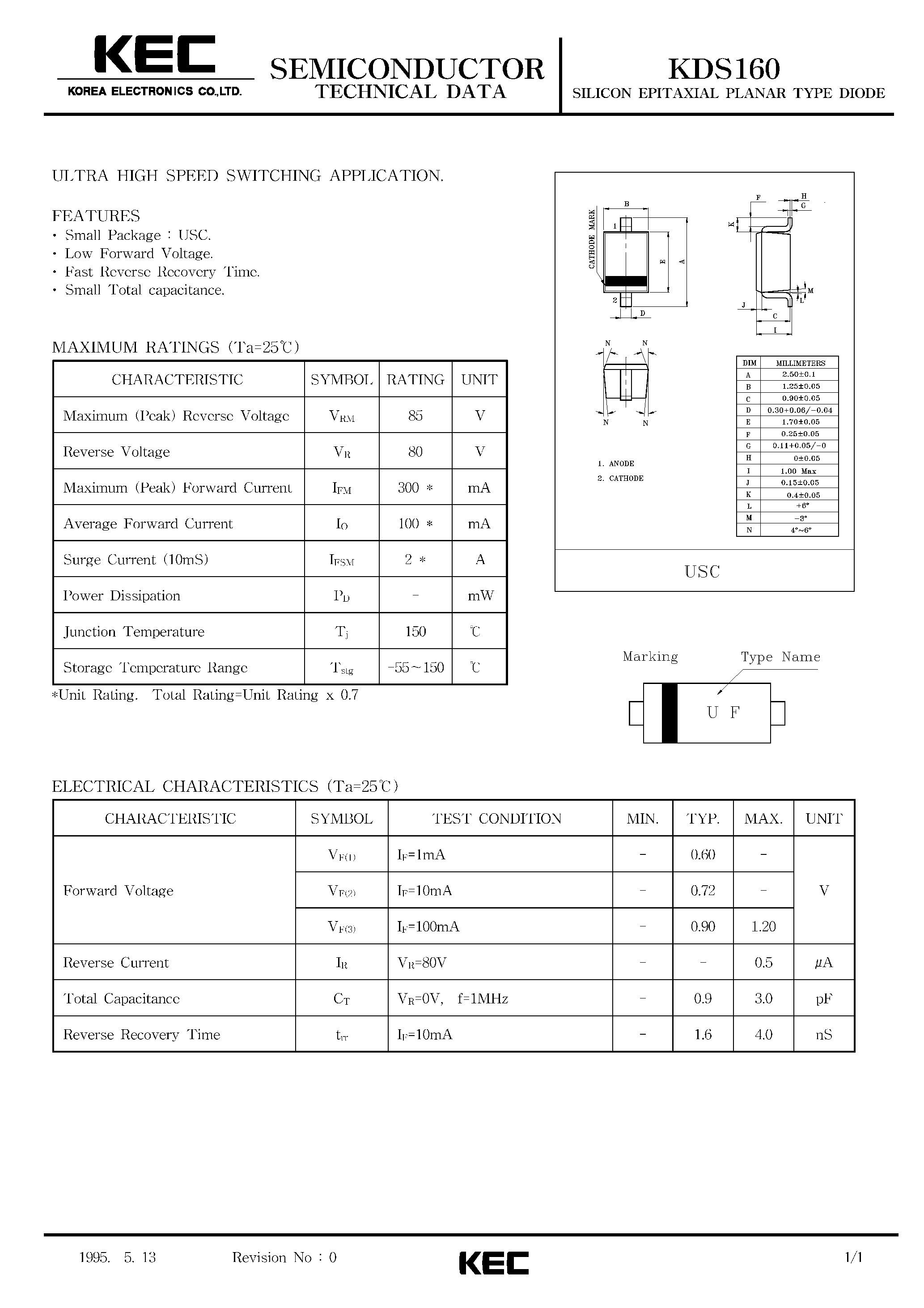 Datasheet KDS160 page 1 Datasheet KDS160 - SILICON EPITAXIAL PLANAR TYPE DIODE (ULTRA HIGH SPEED SWITCHING) page 1