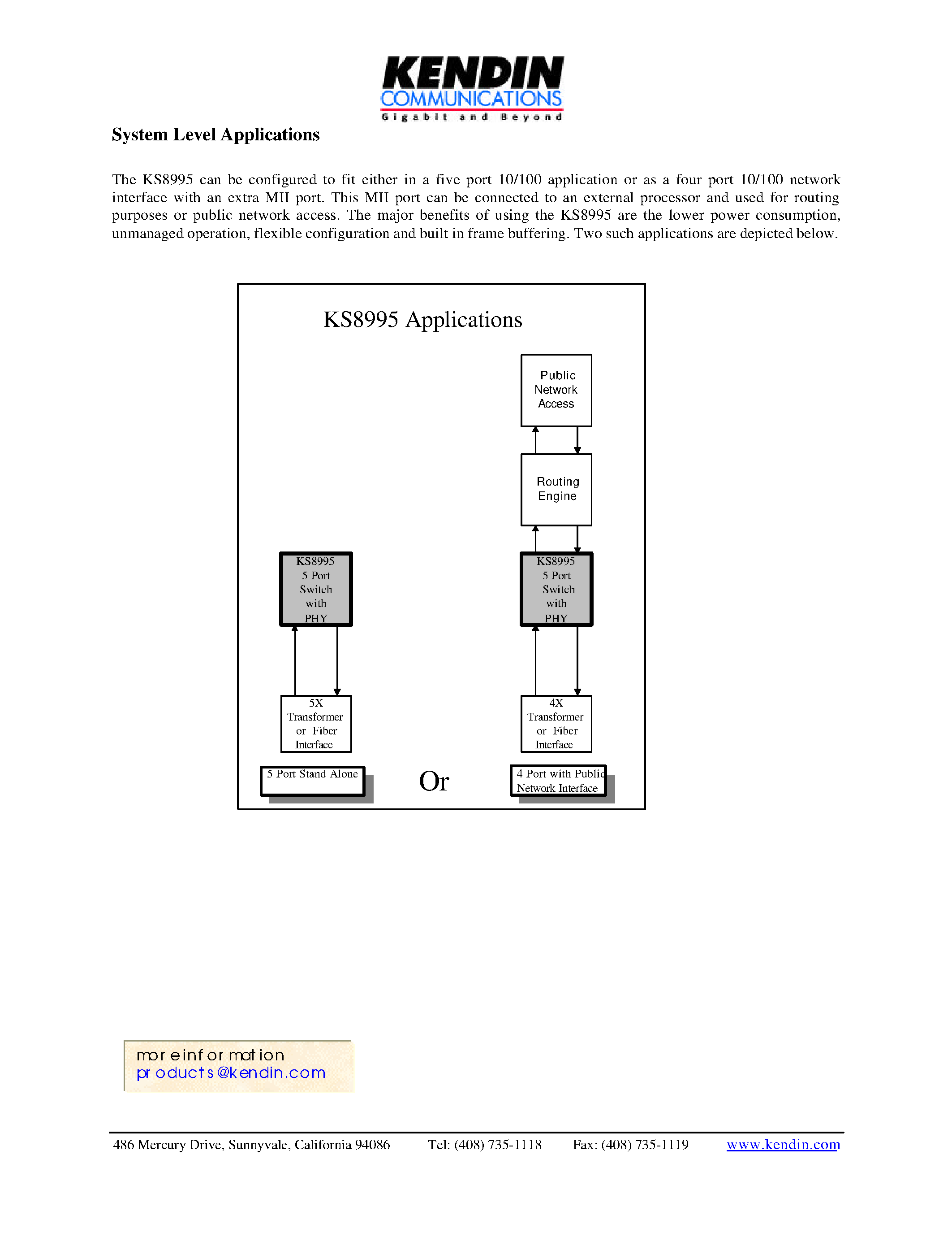 Datasheet KS8995M page 2 Datasheet KS8995M - 5 Port 10/100 Switch with PHY page 2