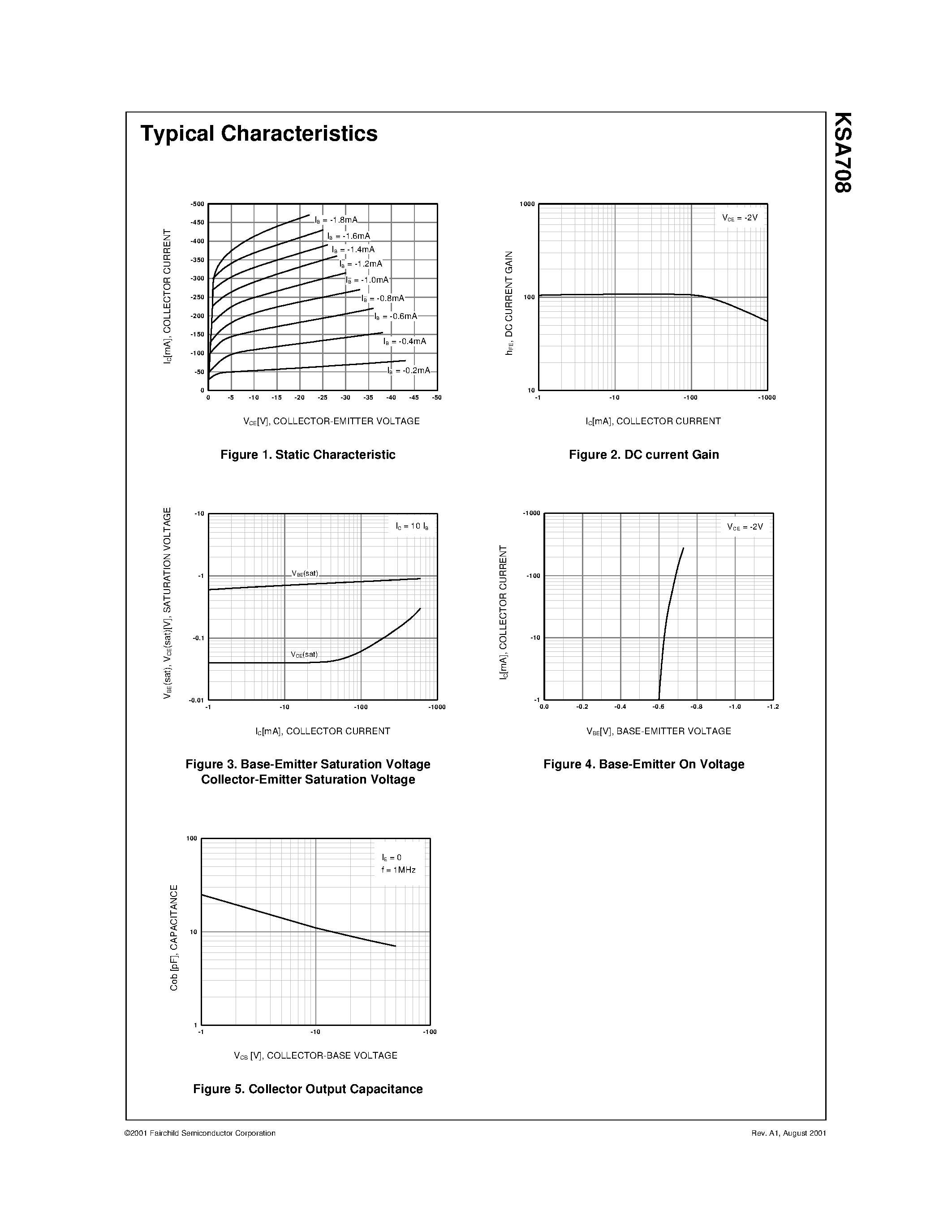 Datasheet KSA708 page 2 Datasheet KSA708 - Low Frequency Amplifier & Medium Speed Switching page 2