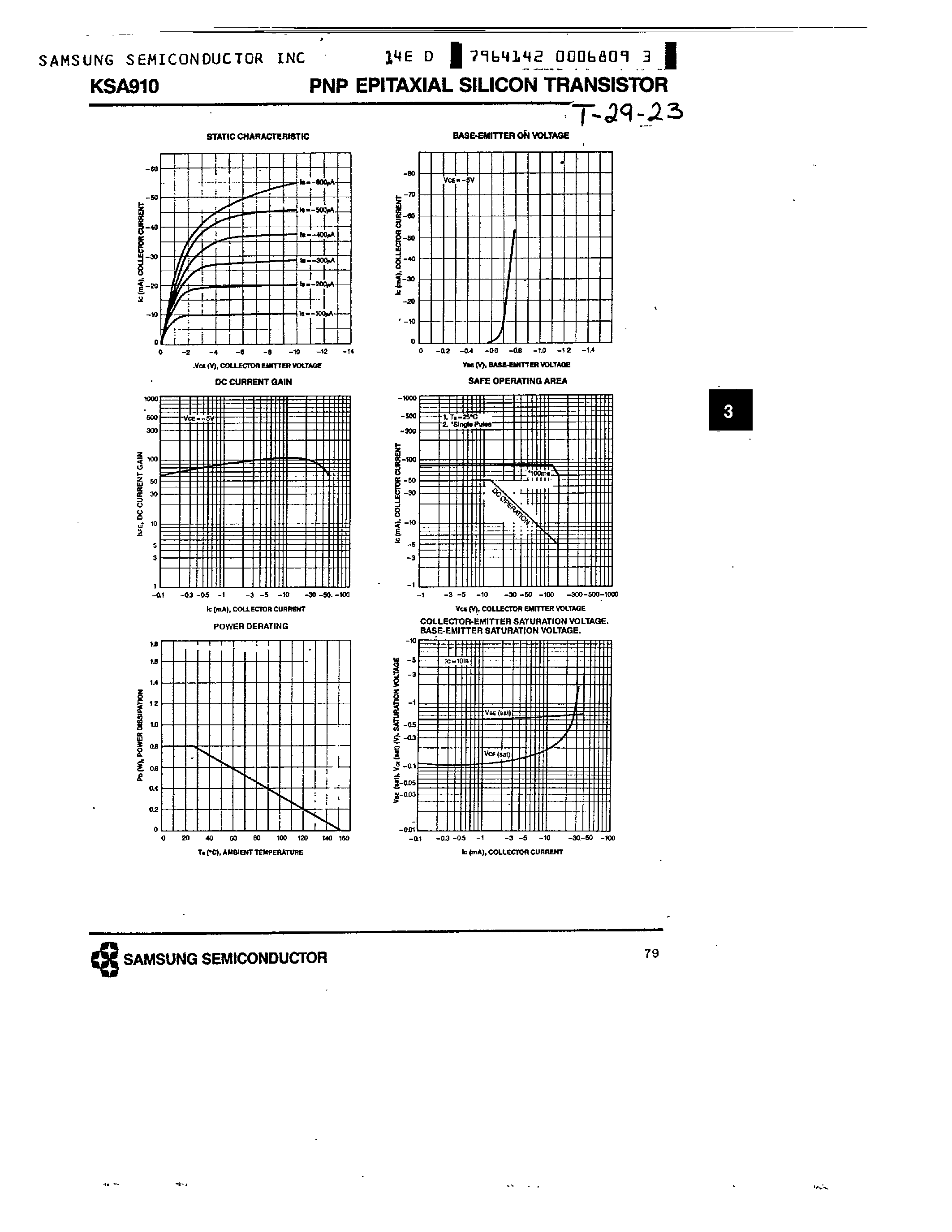 Datasheet KSA910 - PNP (DRIVER STAGE AUDIO AMPLIFIER HIGH VOLTAGE SWITCHING APPLICATIONS) page 2