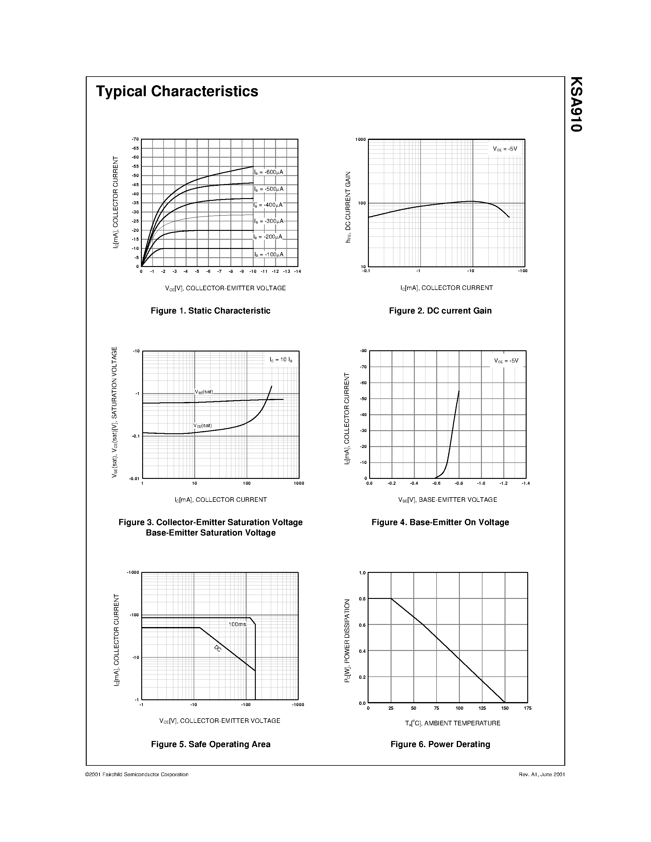 Datasheet KSA910 - Driver Stage Of Audio Amplifier & High Voltage Switching Applications page 2