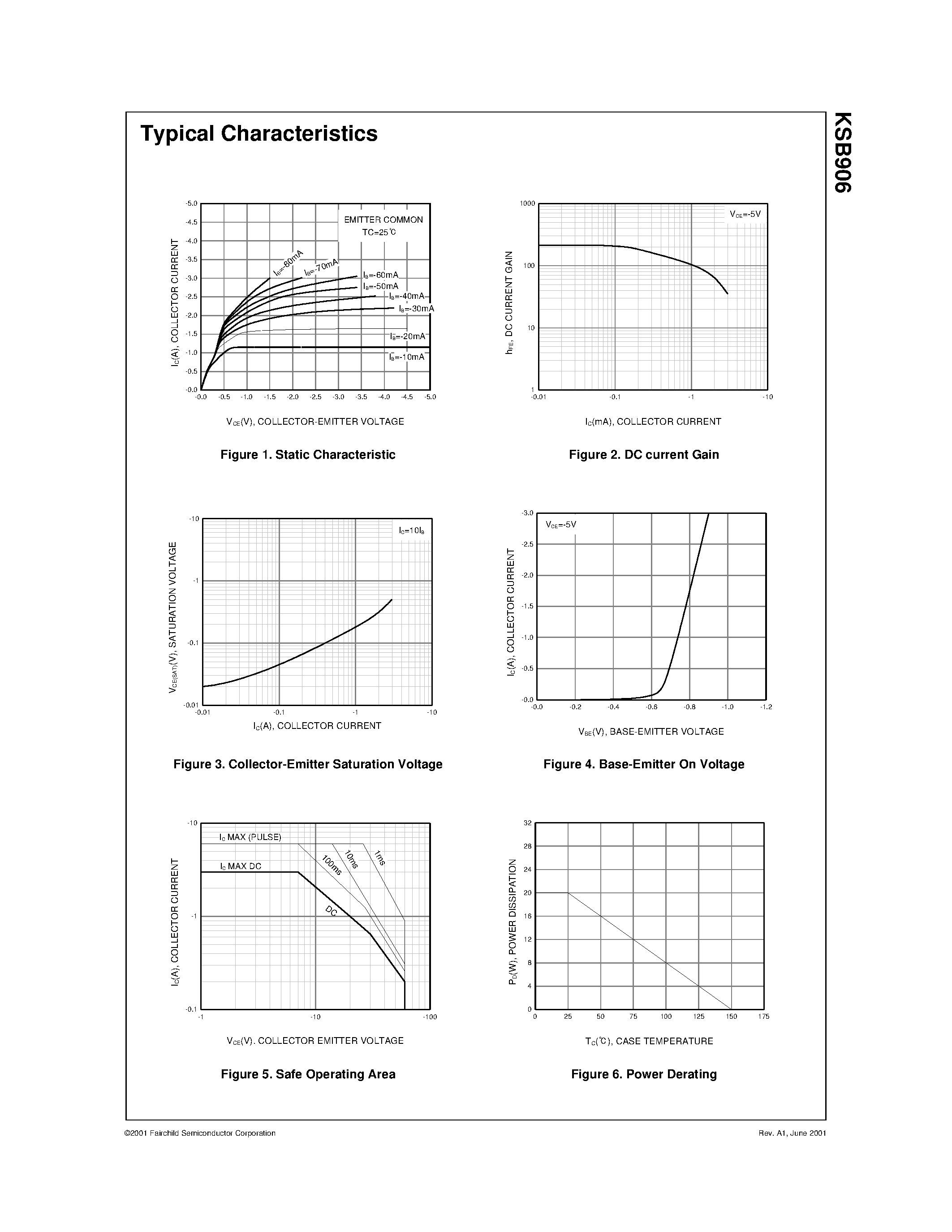 Datasheet KSB906 - Low Frequency Power Amplifier page 2