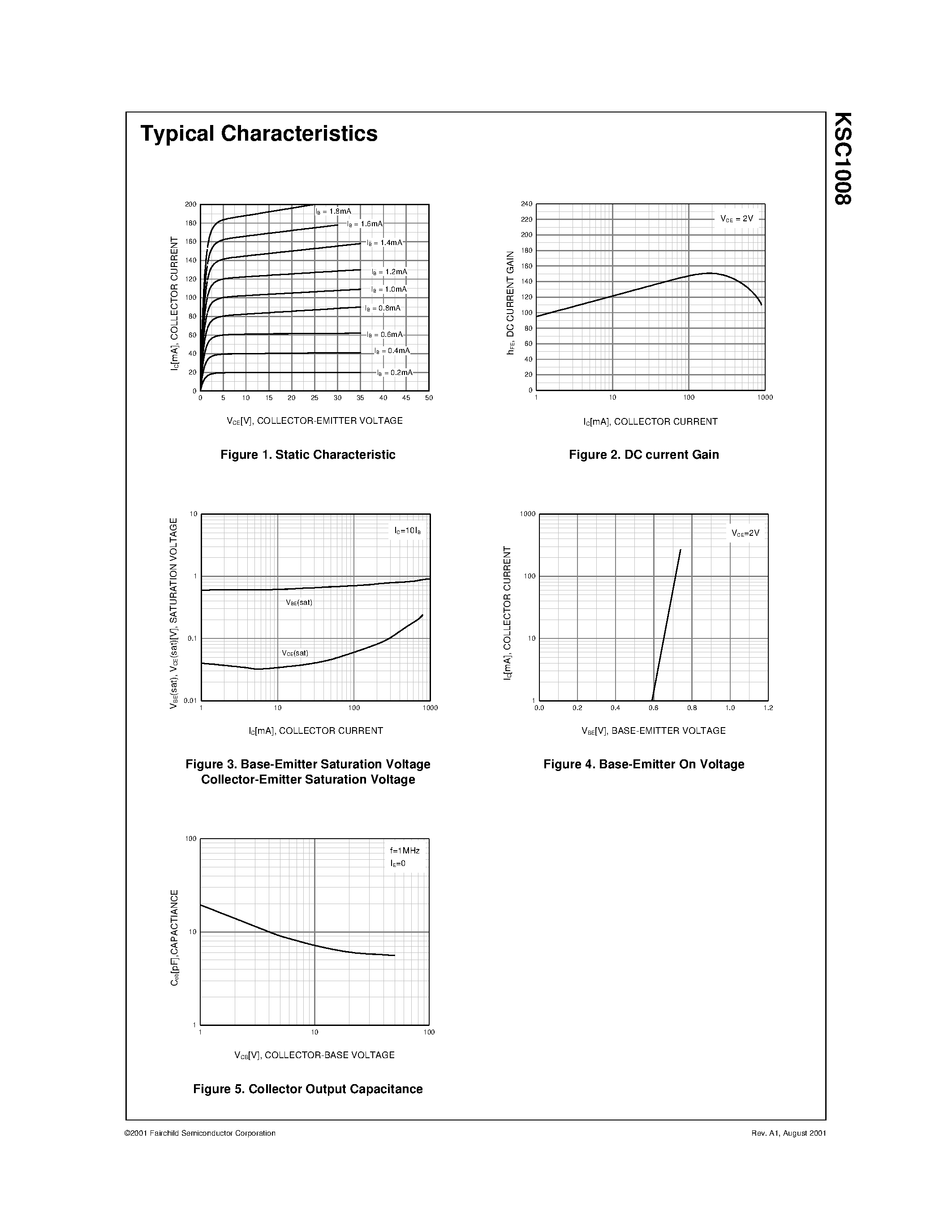 Datasheet KSC1008 page 2 Datasheet KSC1008 - Low Frequency Amplifier Medium Speed Switching page 2