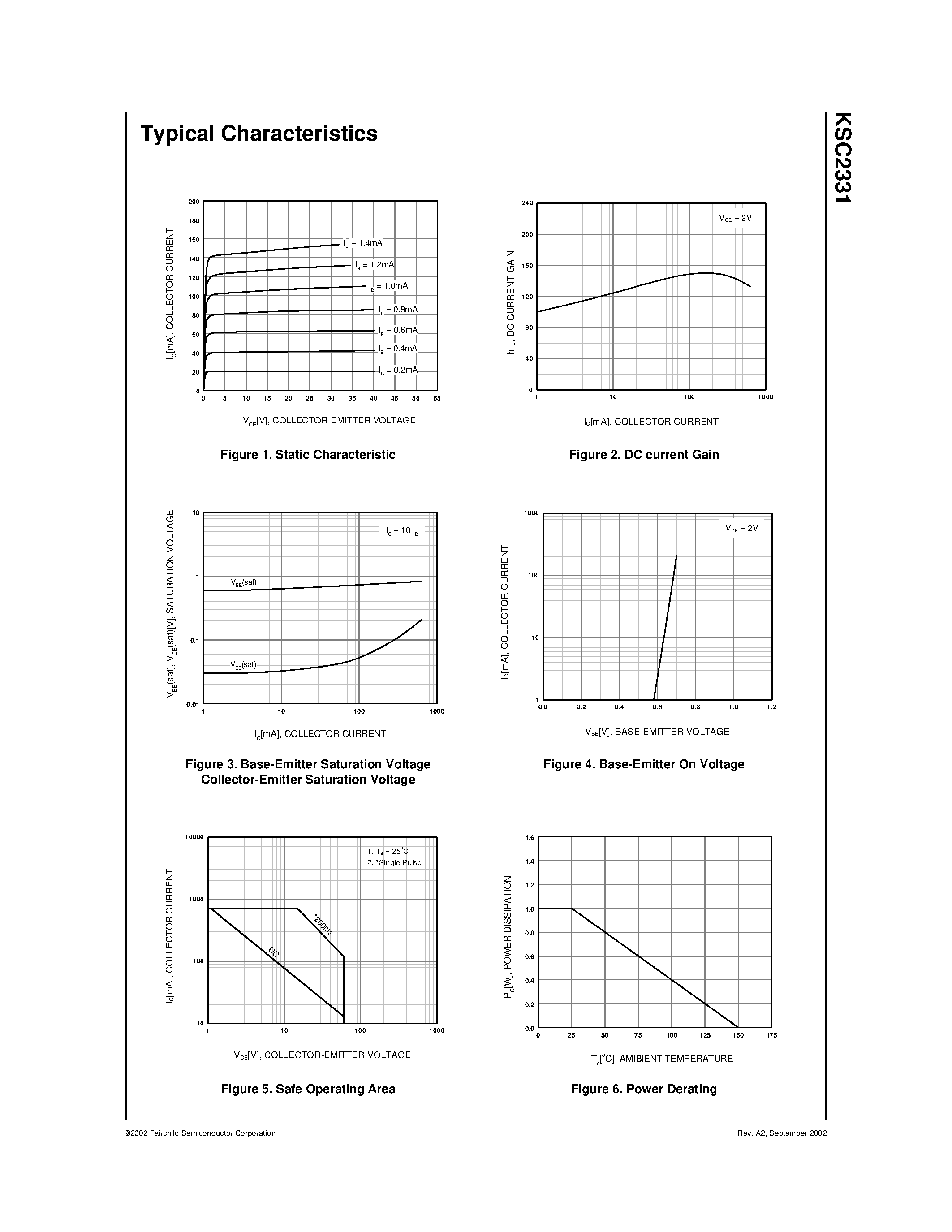 Datasheet KSC2331 page 2 Datasheet KSC2331 - Low Frequency Amplifier & Medium Speed Switching page 2