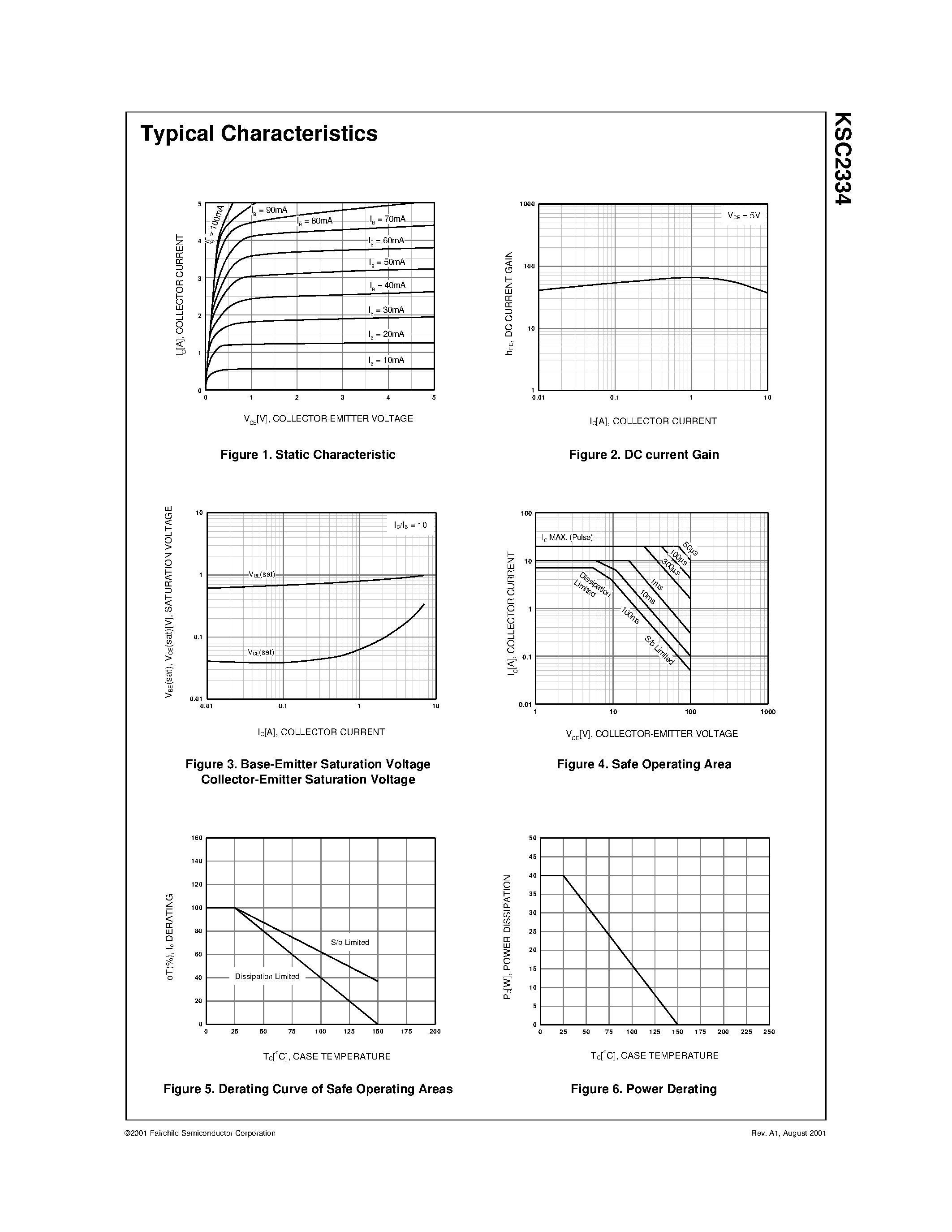 Datasheet KSC2334 page 2 Datasheet KSC2334 - High Speed Switching Industrial Use page 2