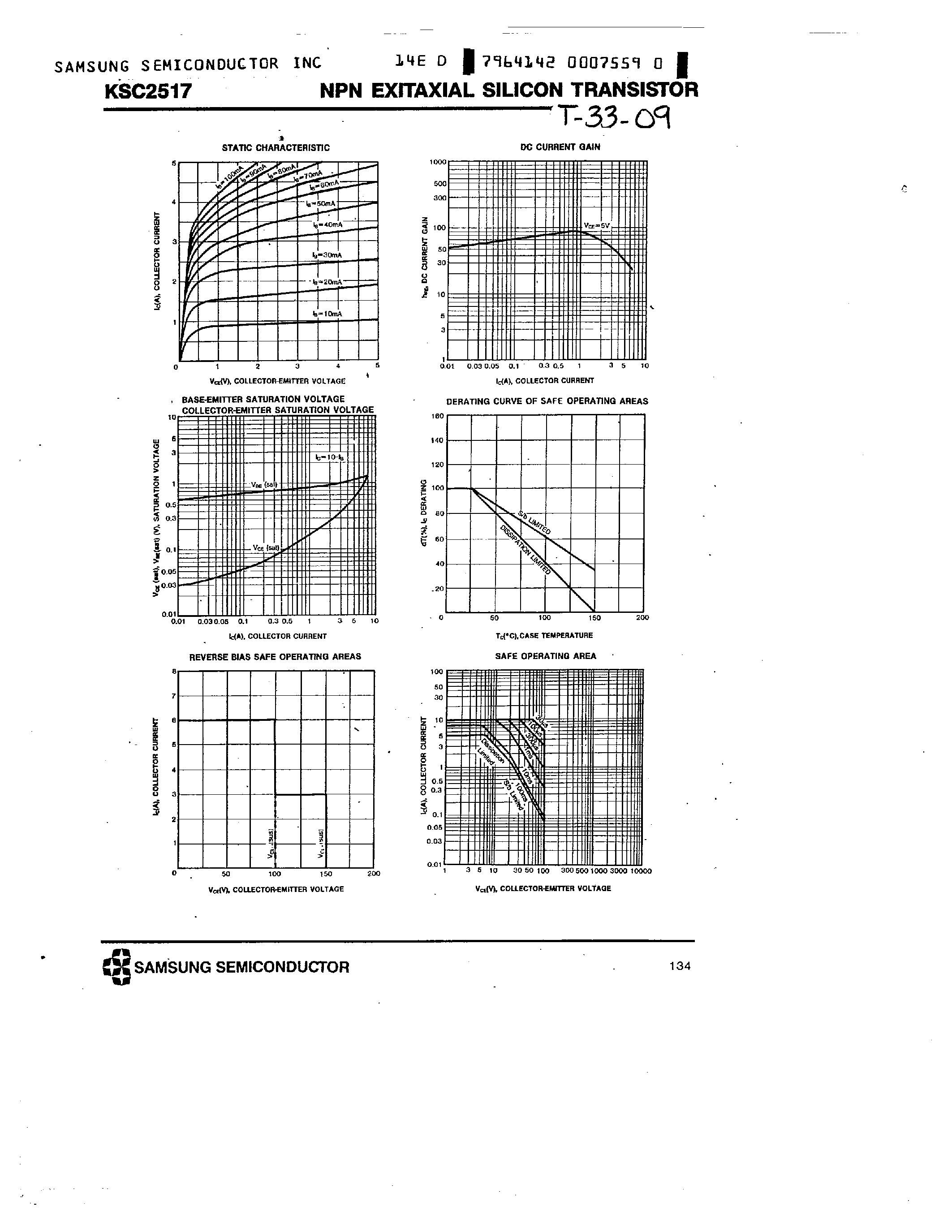 Datasheet KSC2517 page 2 Datasheet KSC2517 - NPN (HIGH SPEED SWITCHING INDUSTRIAL USE) page 2