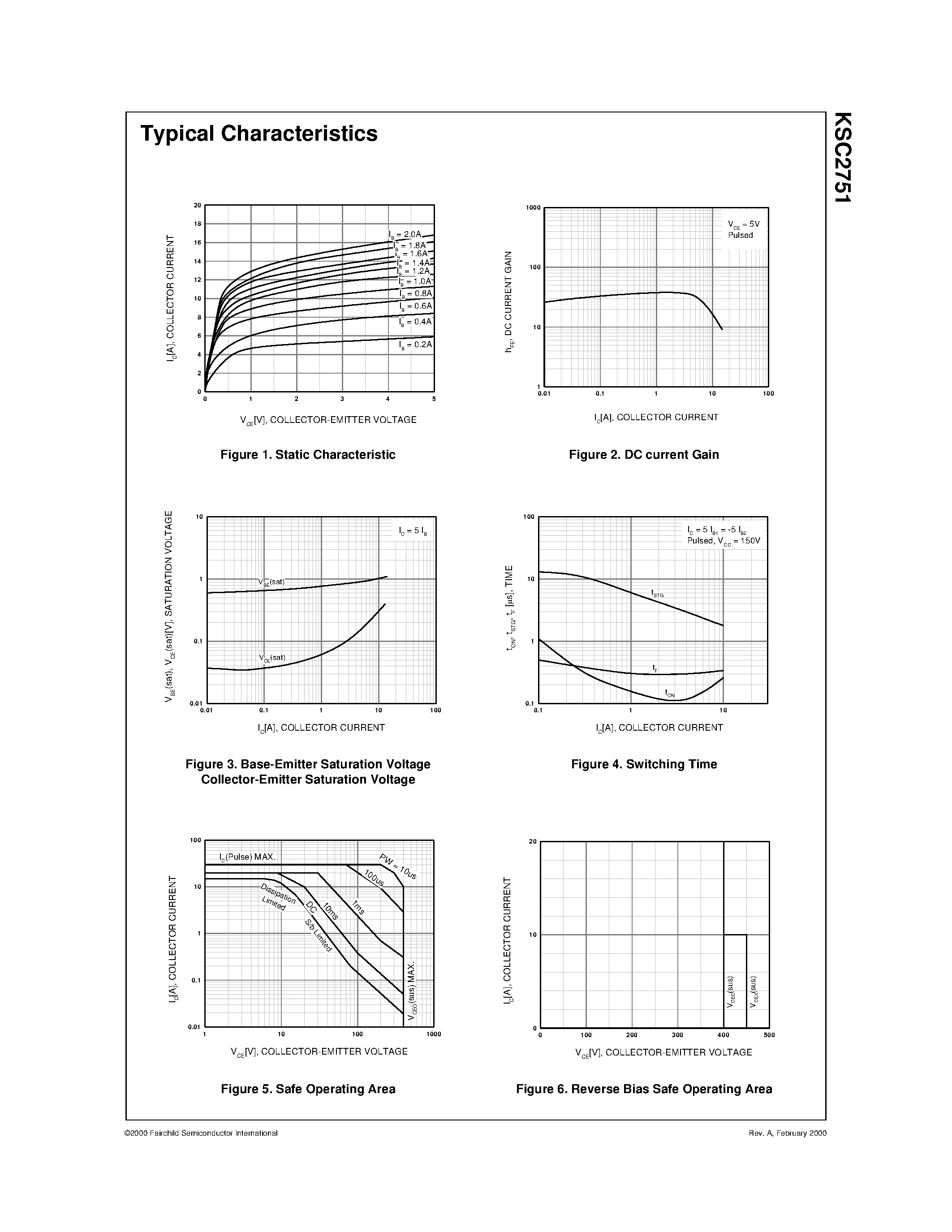 Datasheet KSC2751 page 2 Datasheet KSC2751 - High Speed High Current Switching Industrial Use page 2