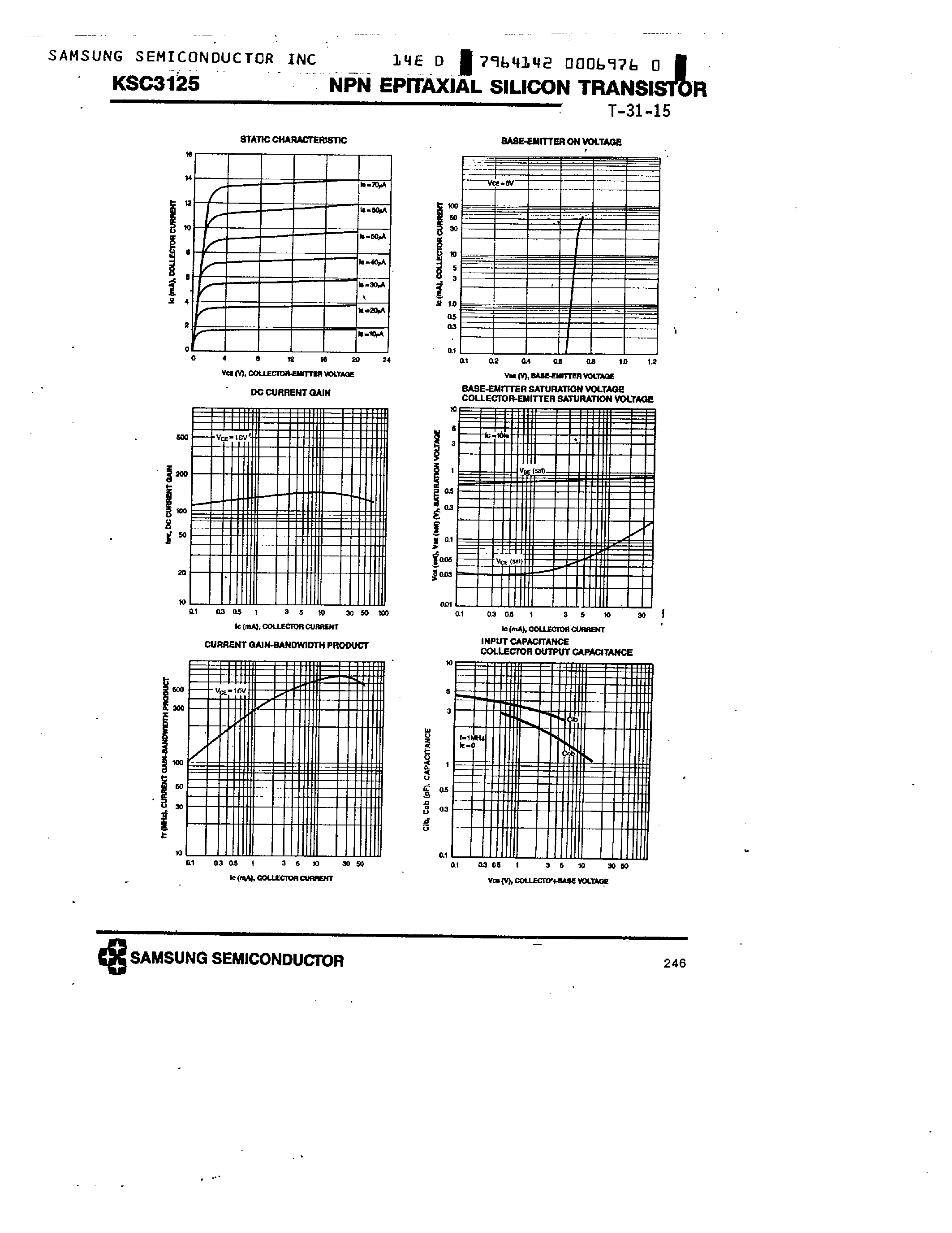 Datasheet KSC3125 - NPN (TV FINAL PICTURE AMPLIFIER APPLICATION) page 2