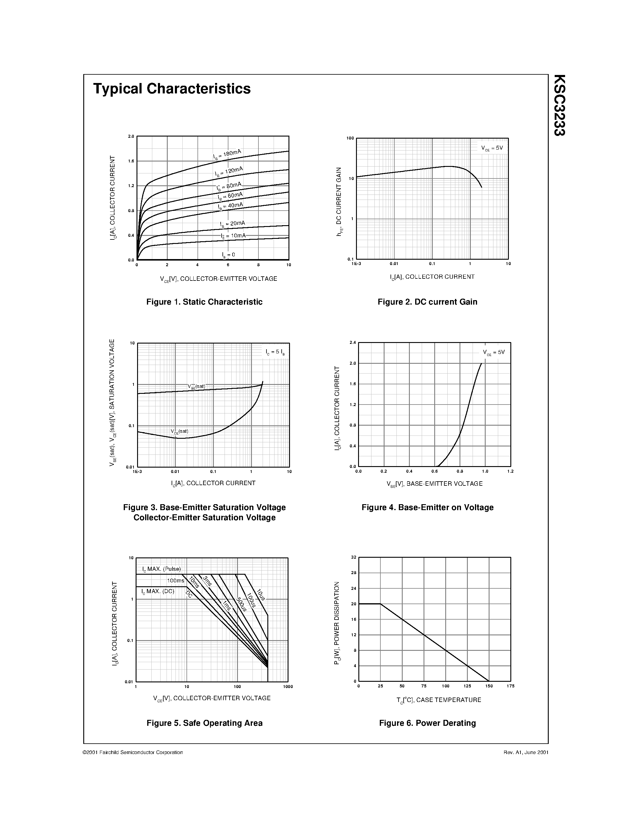 Datasheet KSC3233 - High Speed Switching page 2