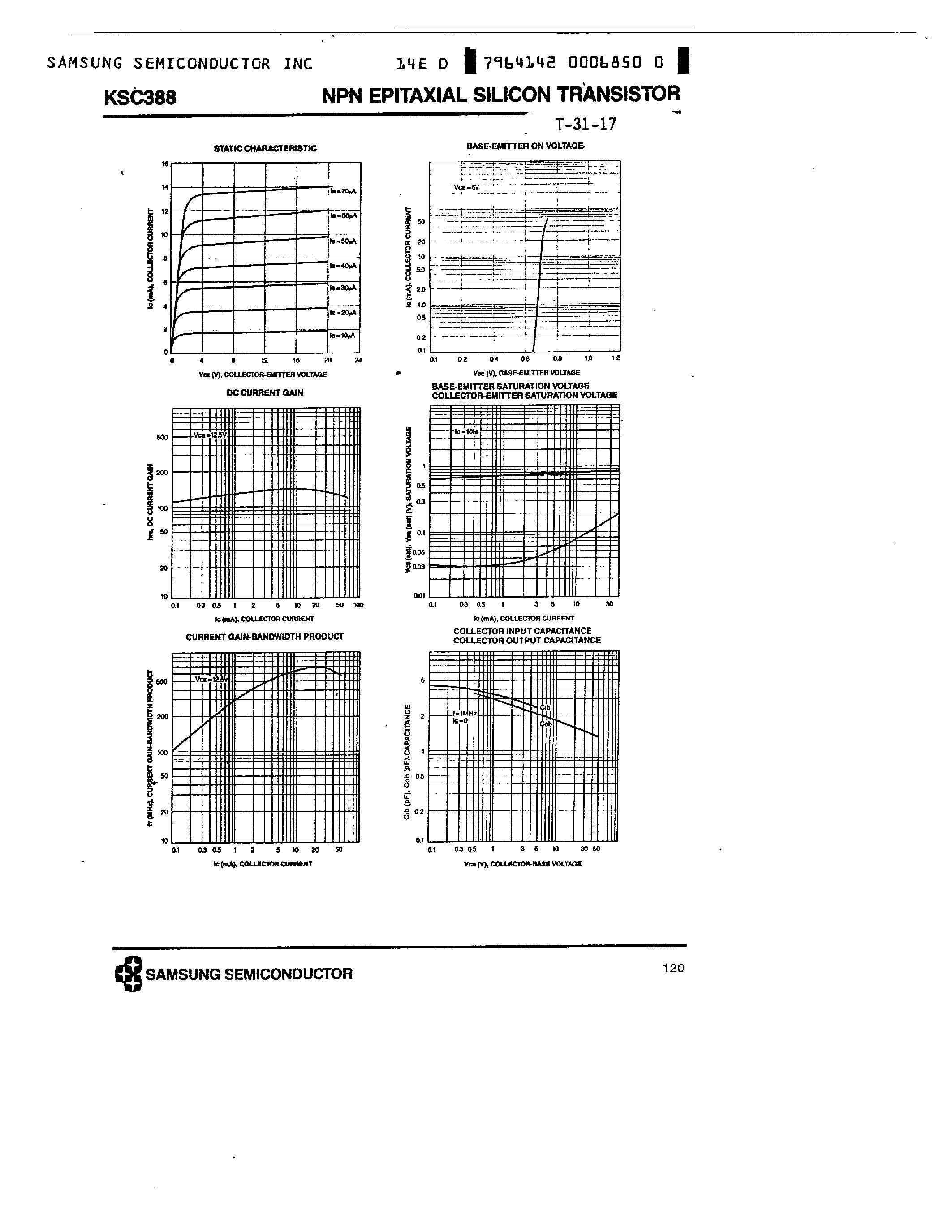 Datasheet KSC388 page 2 Datasheet KSC388 - NPN (TV FINAL PICTURE IF AMPLIFIER APPLICATIONS) page 2