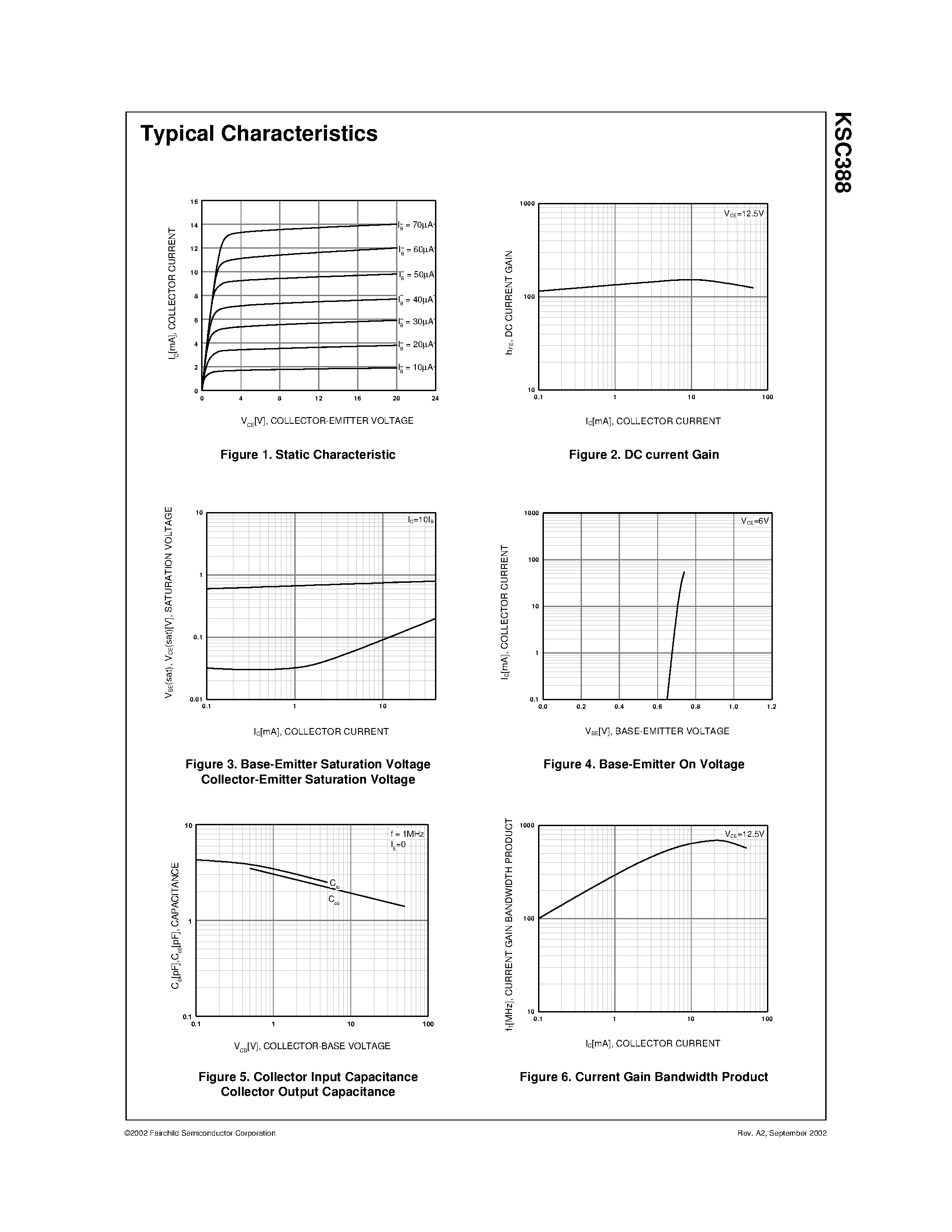 Datasheet KSC388 - TV Final Picture IF Amplifier Applications page 2