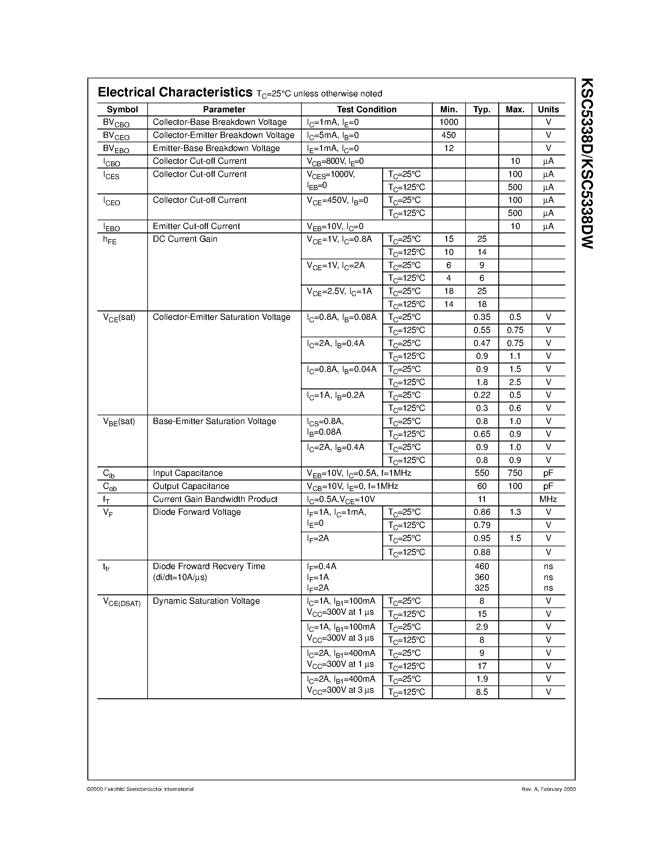 Даташит KSC5338D - High Voltage Power Switch Switching Application страница 2