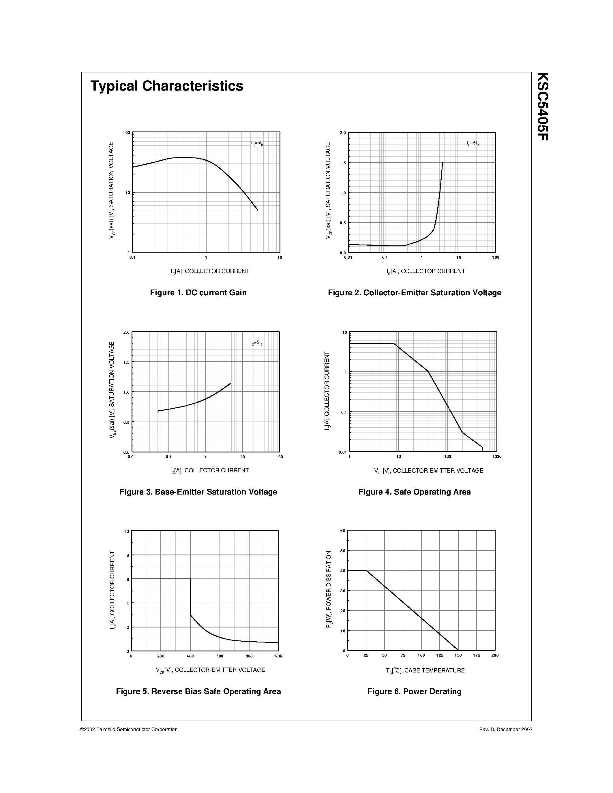 Datasheet KSC5405F page 2 Datasheet KSC5405F - High Voltage Power Switching Applications page 2