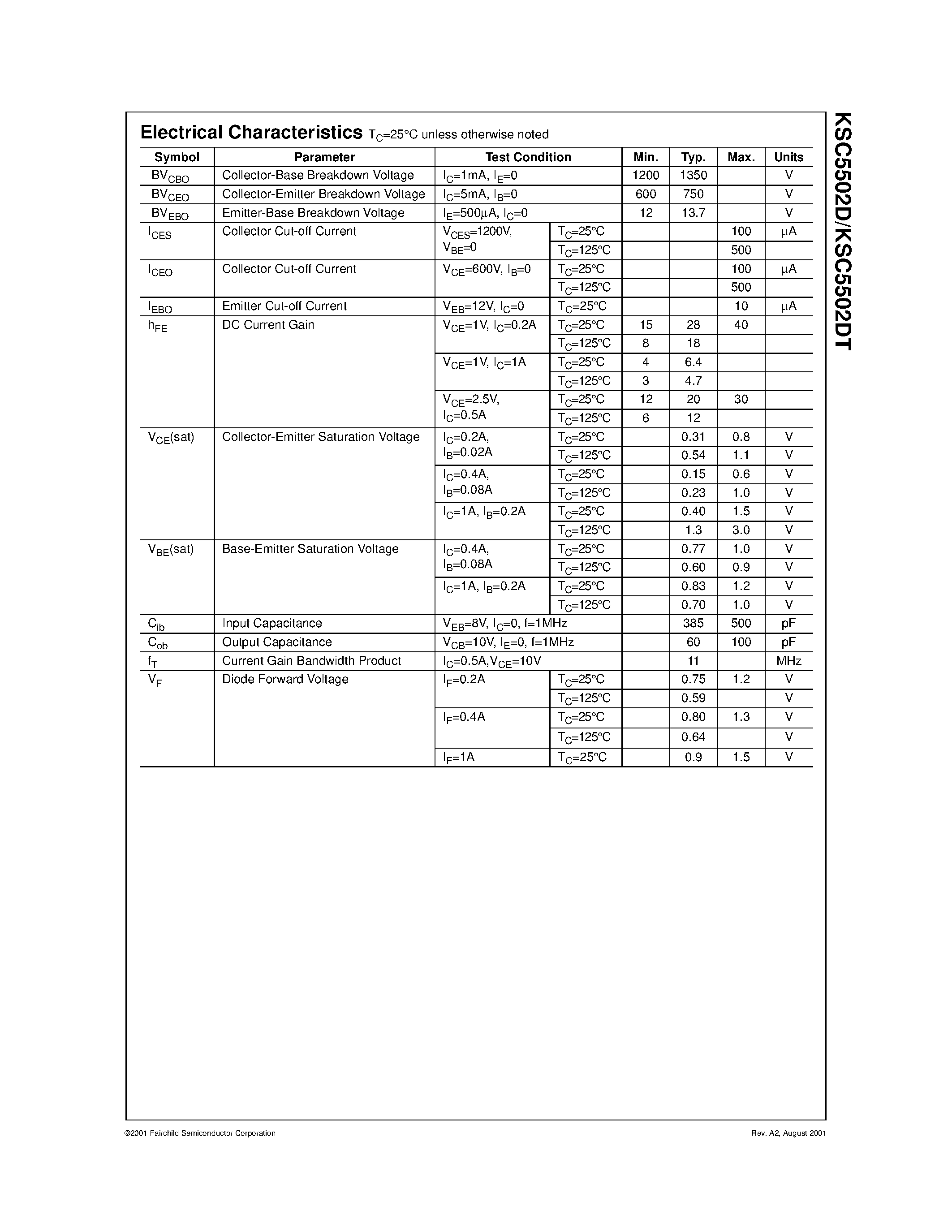 Даташит на микросхему KSC5502DT страница 2 Даташит KSC5502DT - High Voltage Power Switch Switching Application страница 2