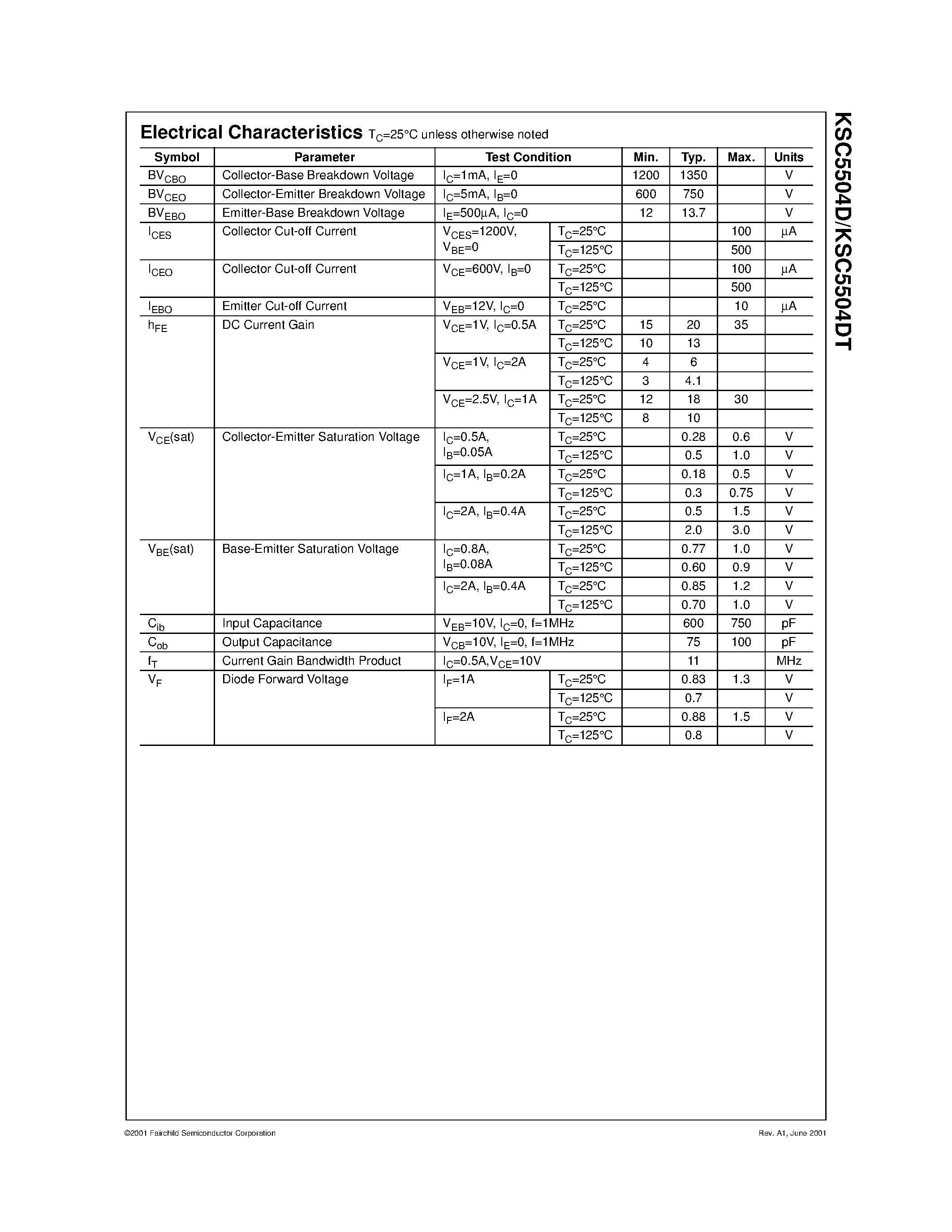 Datasheet KSC5504D page 2 Datasheet KSC5504D - High Voltage High Speed Power Switch Application page 2