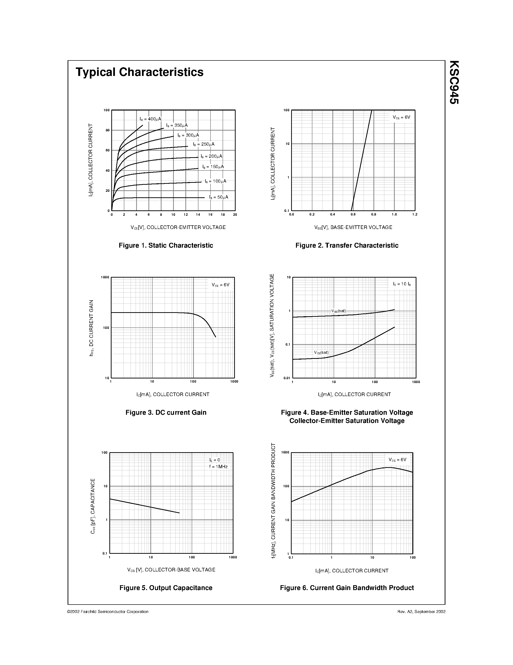Datasheet KSC945 page 2 Datasheet KSC945 - Audio Frequency Amplifier & High Frequency OSC. page 2
