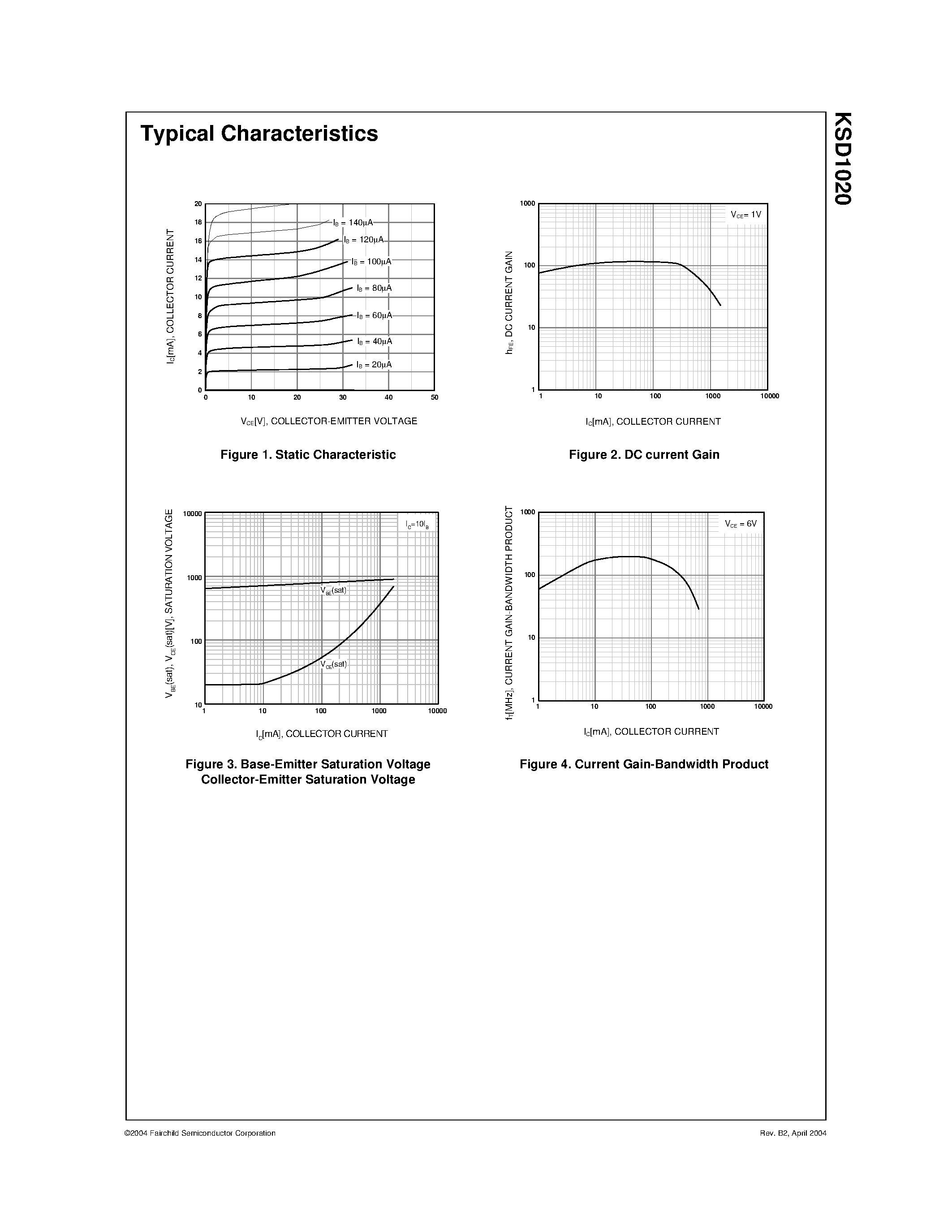 Datasheet KSD1020 - Audio Frequency Amplifier page 2