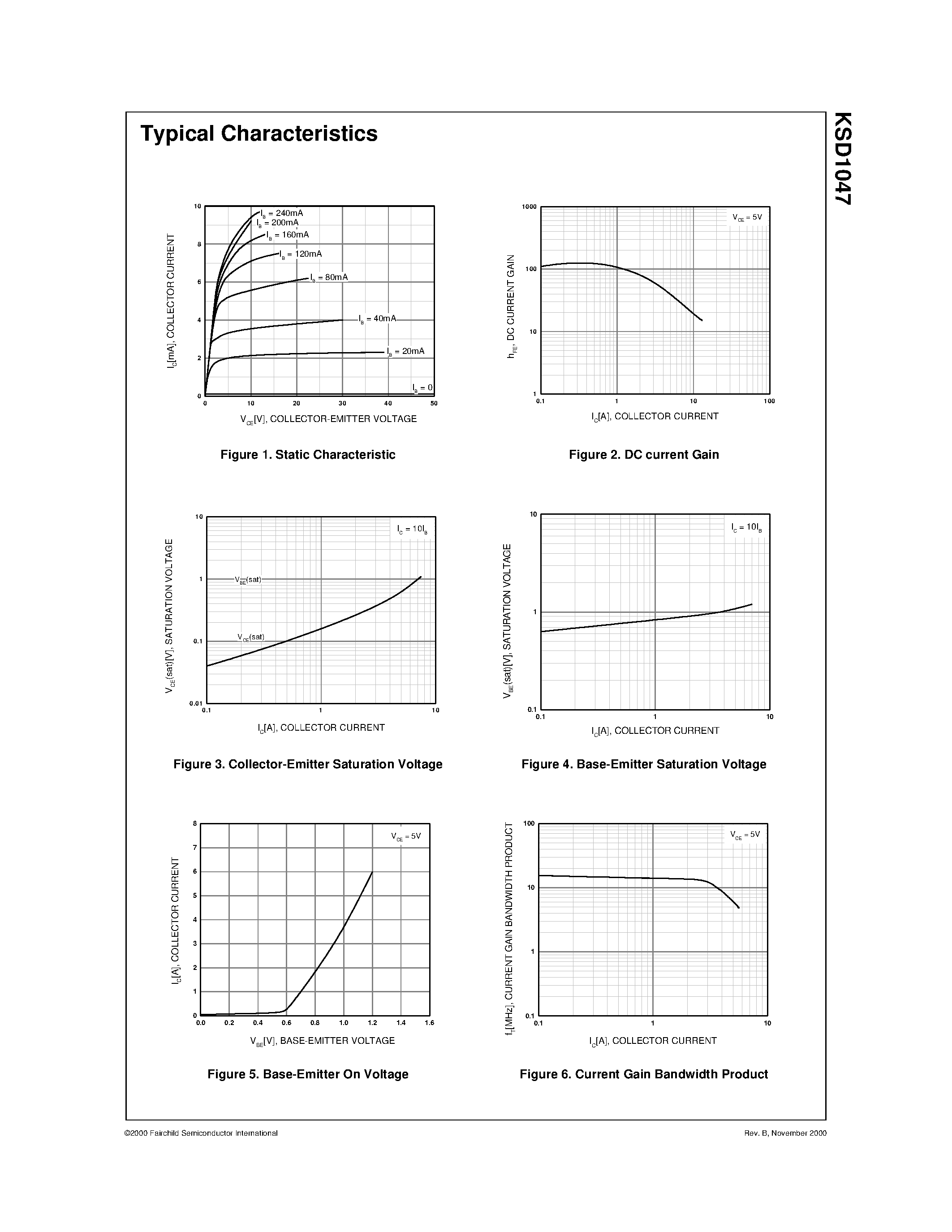 Даташит на микросхему KSD1047 страница 2 Даташит KSD1047 - Audio Power Amplifier DC to DC Converter страница 2