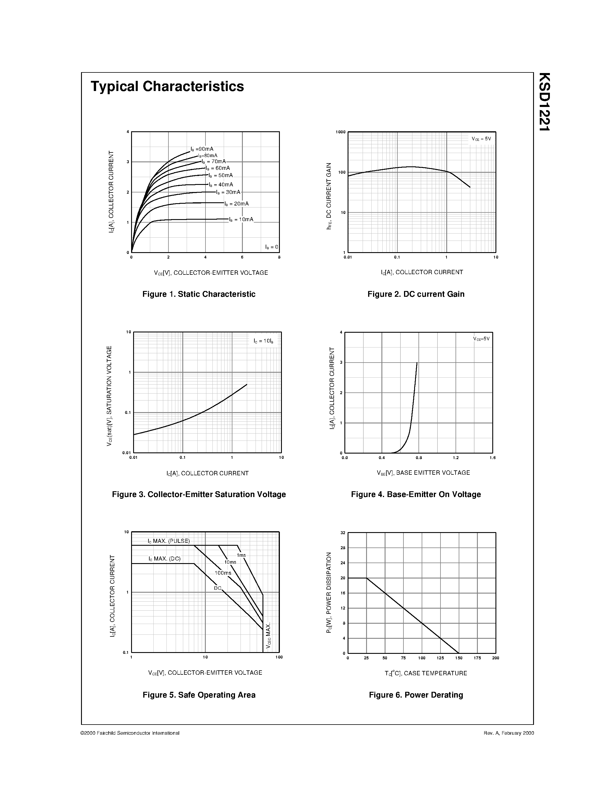 Даташит на микросхему KSD1221 страница 2 Даташит KSD1221 - Low Frequency Power Amplifier страница 2