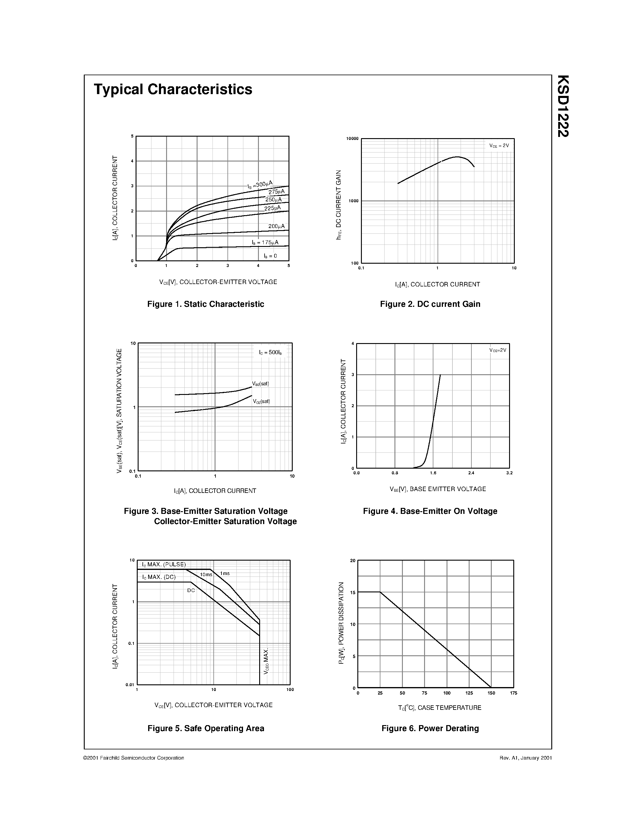 Даташит на микросхему KSD1222 страница 2 Даташит KSD1222 - Power Amplifier Applications страница 2