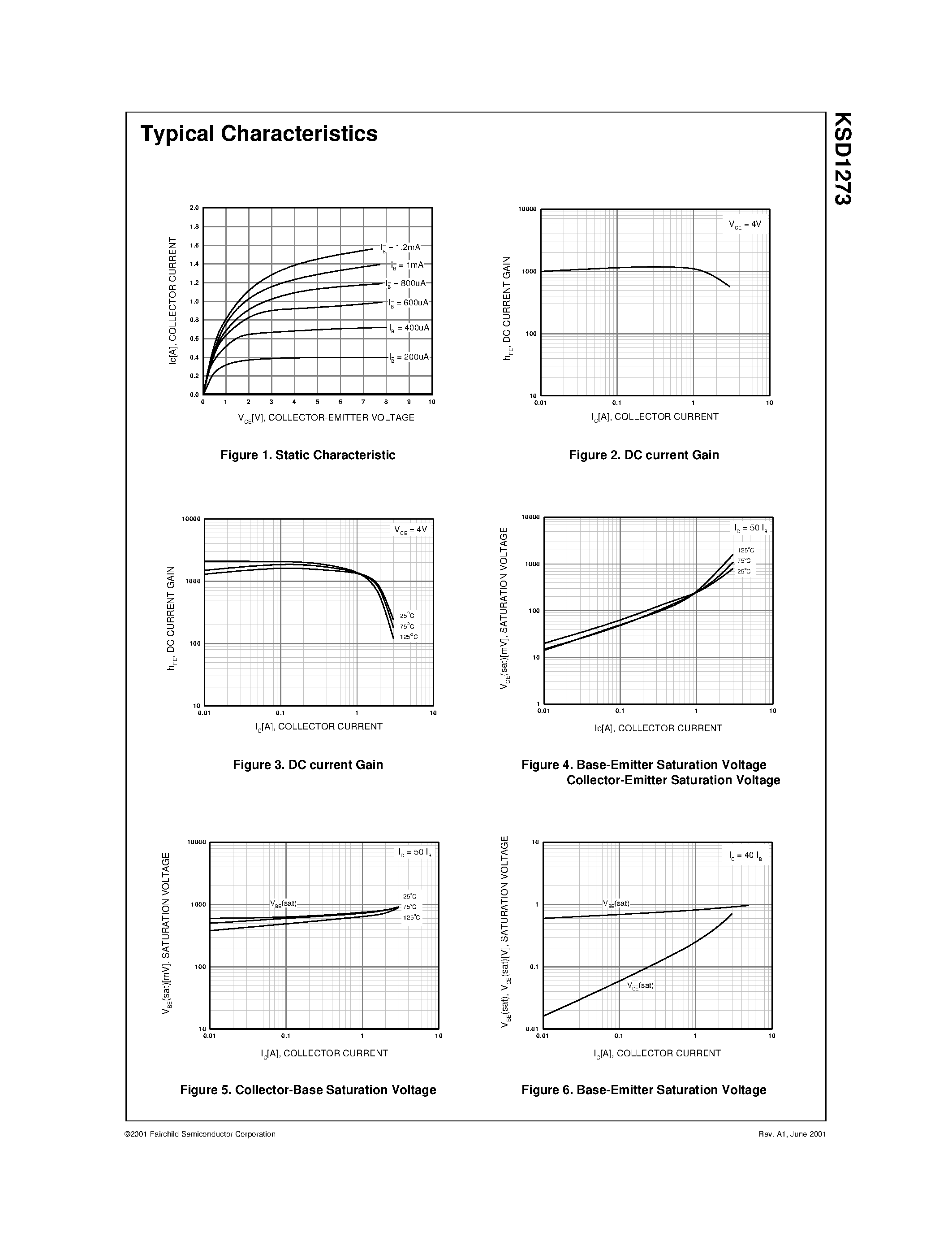 Даташит на микросхему KSD1273 страница 2 Даташит KSD1273 - High hFE/ AF Power Amplifier страница 2