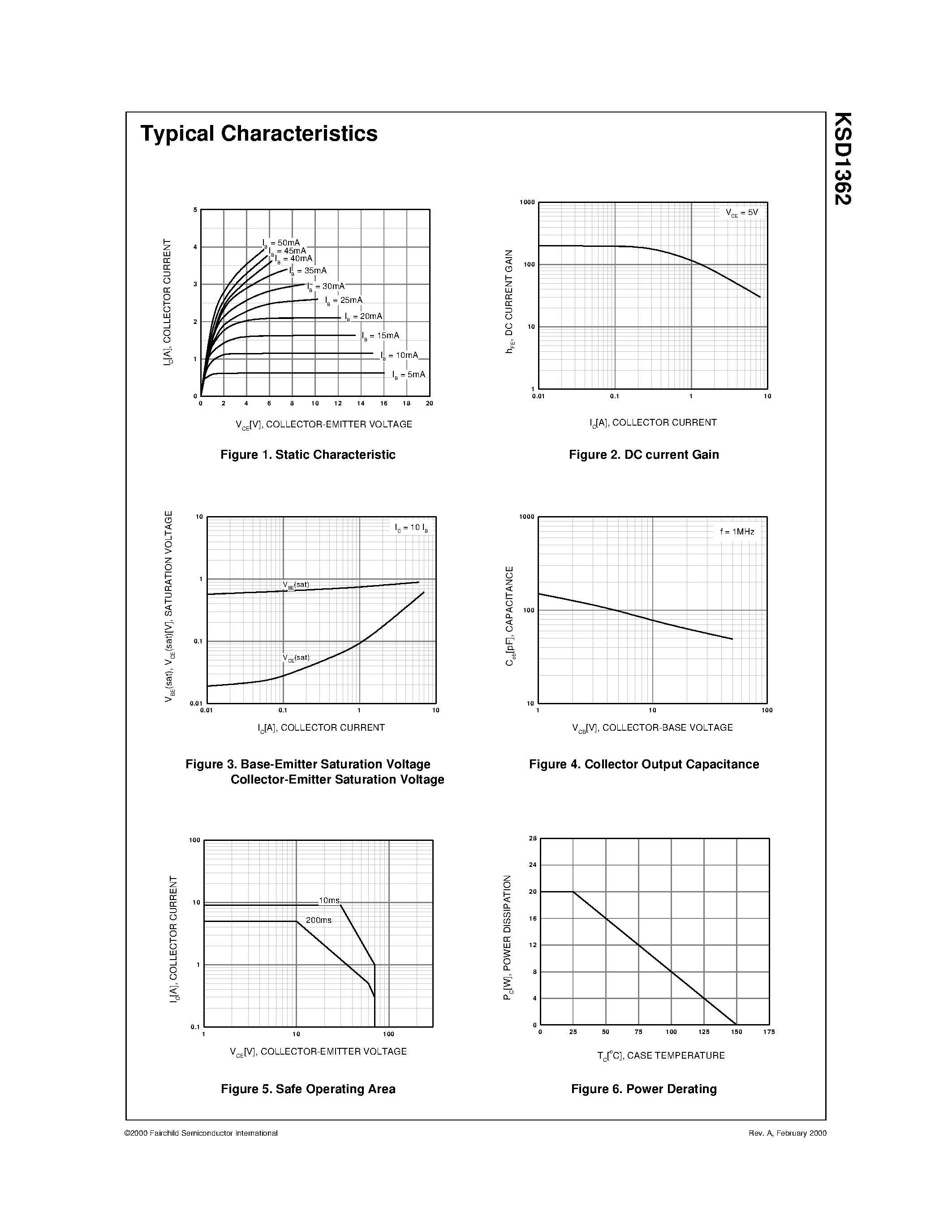Даташит на микросхему KSD1362 страница 2 Даташит KSD1362 - B/W TV Horizontal Deflection Output страница 2