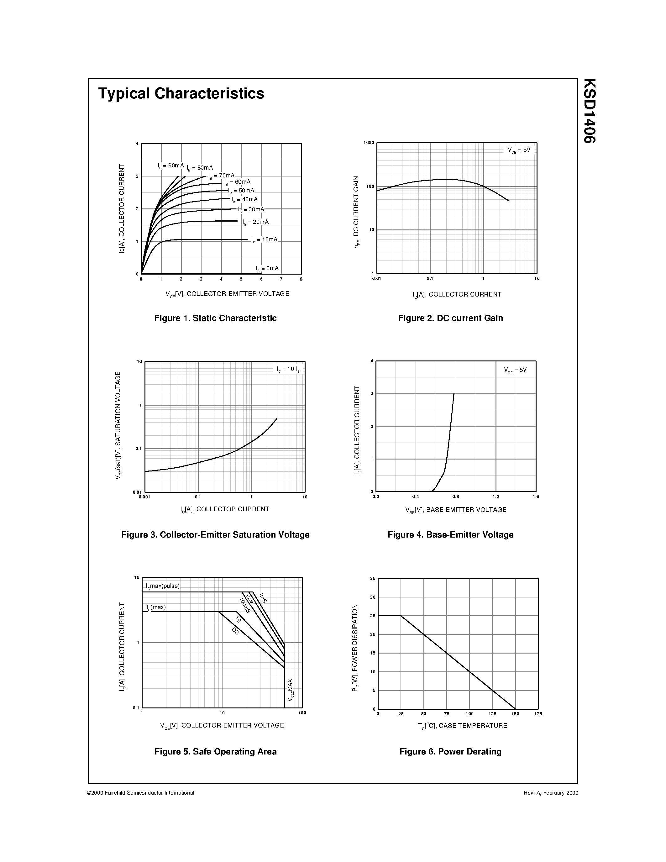 Даташит на микросхему KSD1406 страница 2 Даташит KSD1406 - Low Frequency Power Amplifier страница 2