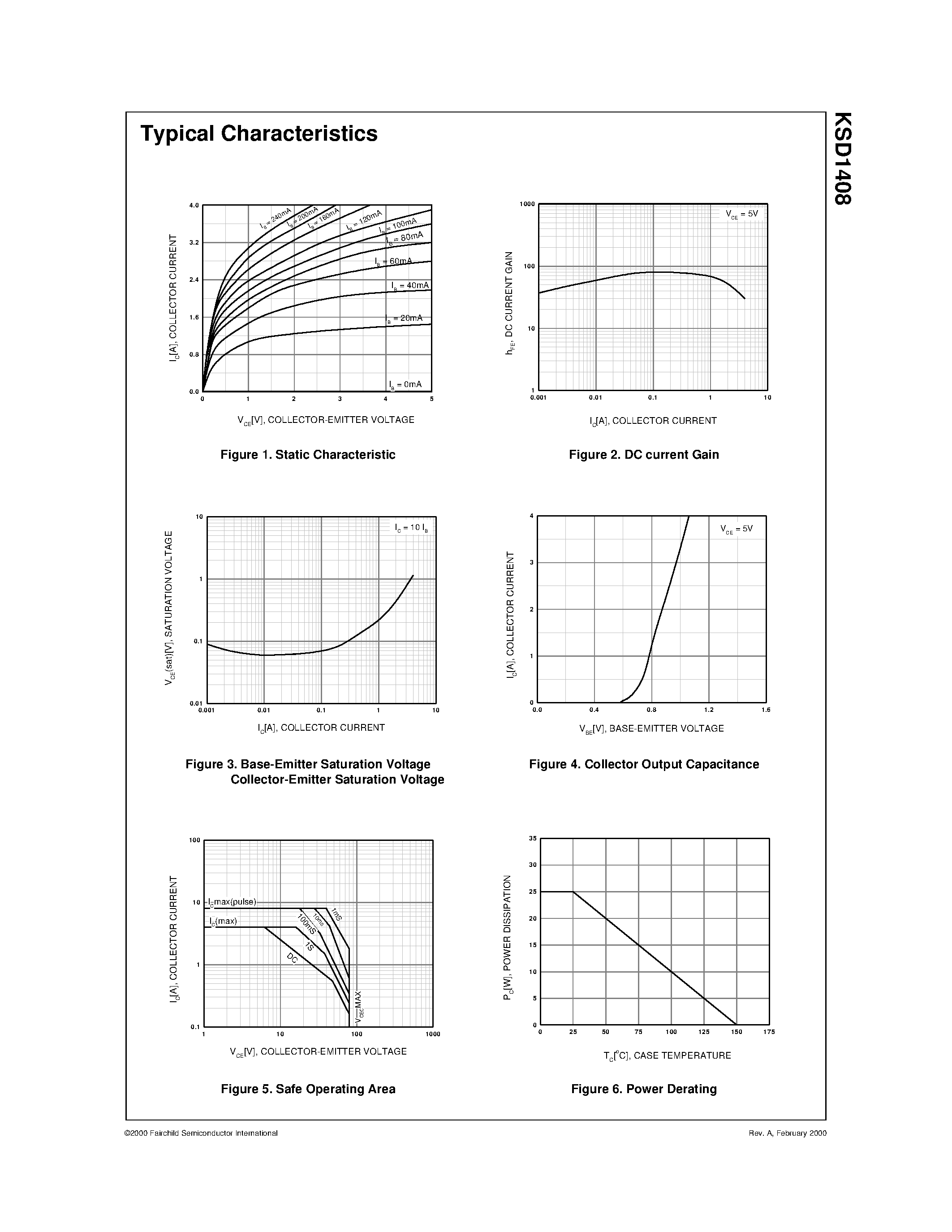 Даташит на микросхему KSD1408 страница 2 Даташит KSD1408 - Power Amplifier Applications страница 2