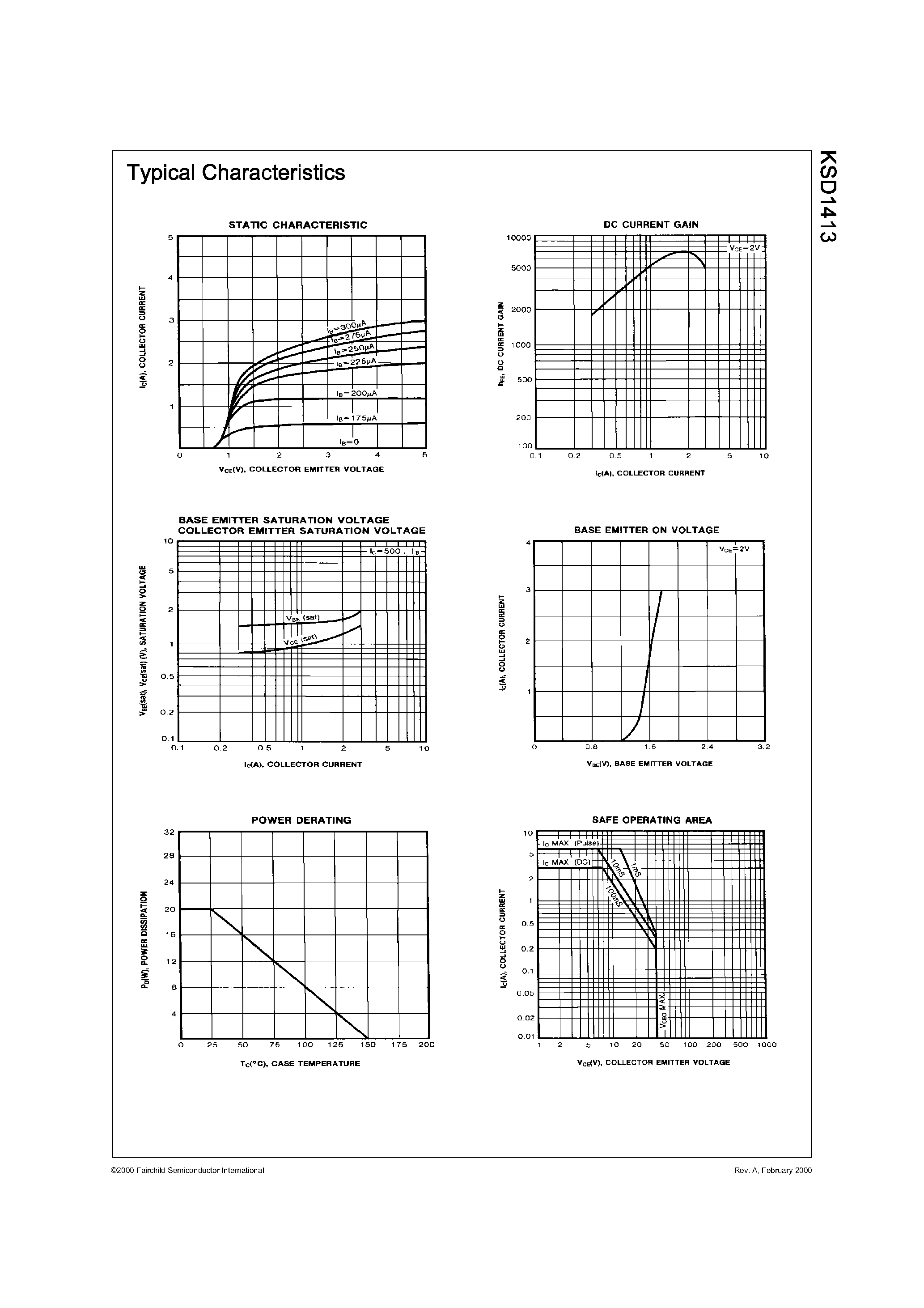 Даташит на микросхему KSD1413 страница 2 Даташит KSD1413 - Power Amplifier Applications страница 2
