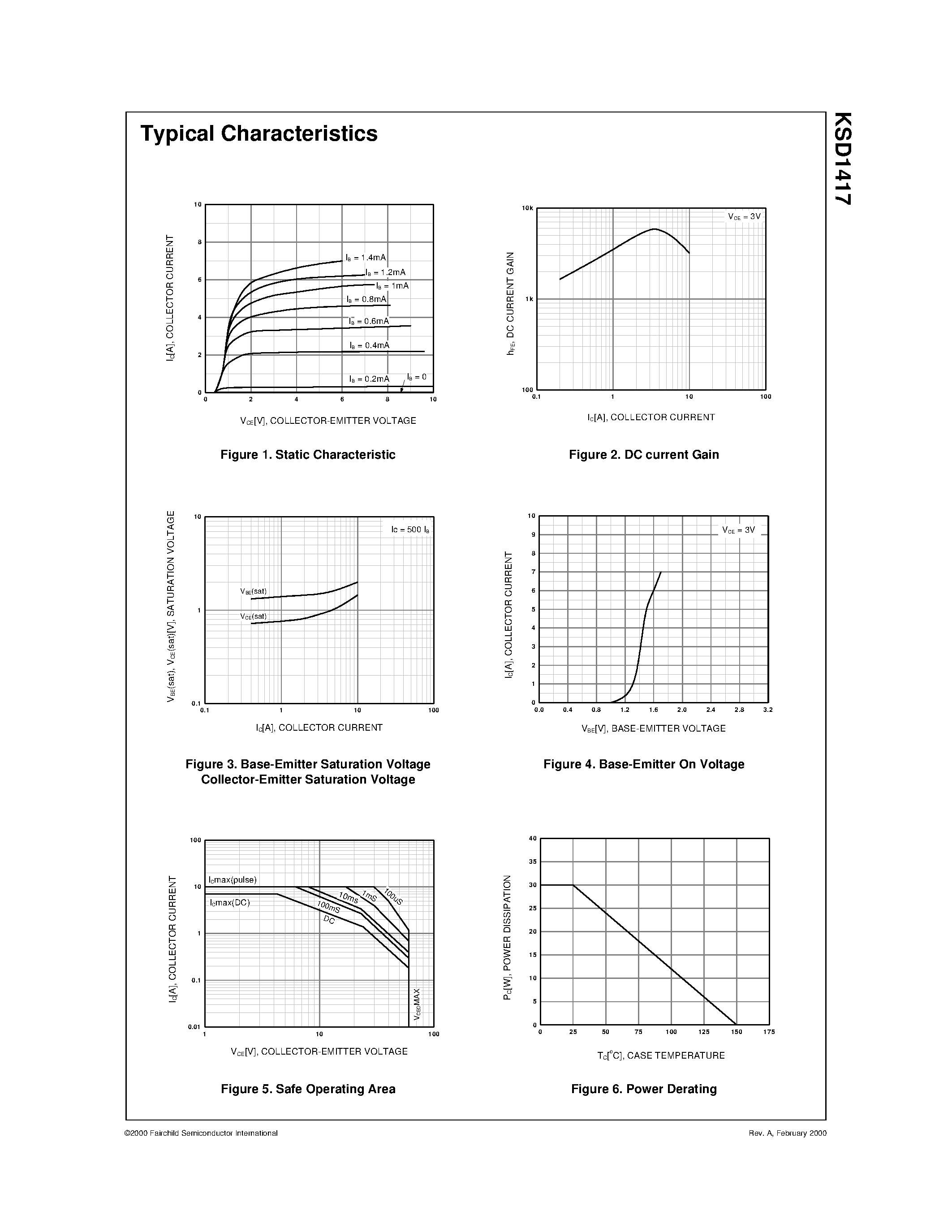 Даташит на микросхему KSD1417 страница 2 Даташит KSD1417 - High Power Switching Applications страница 2