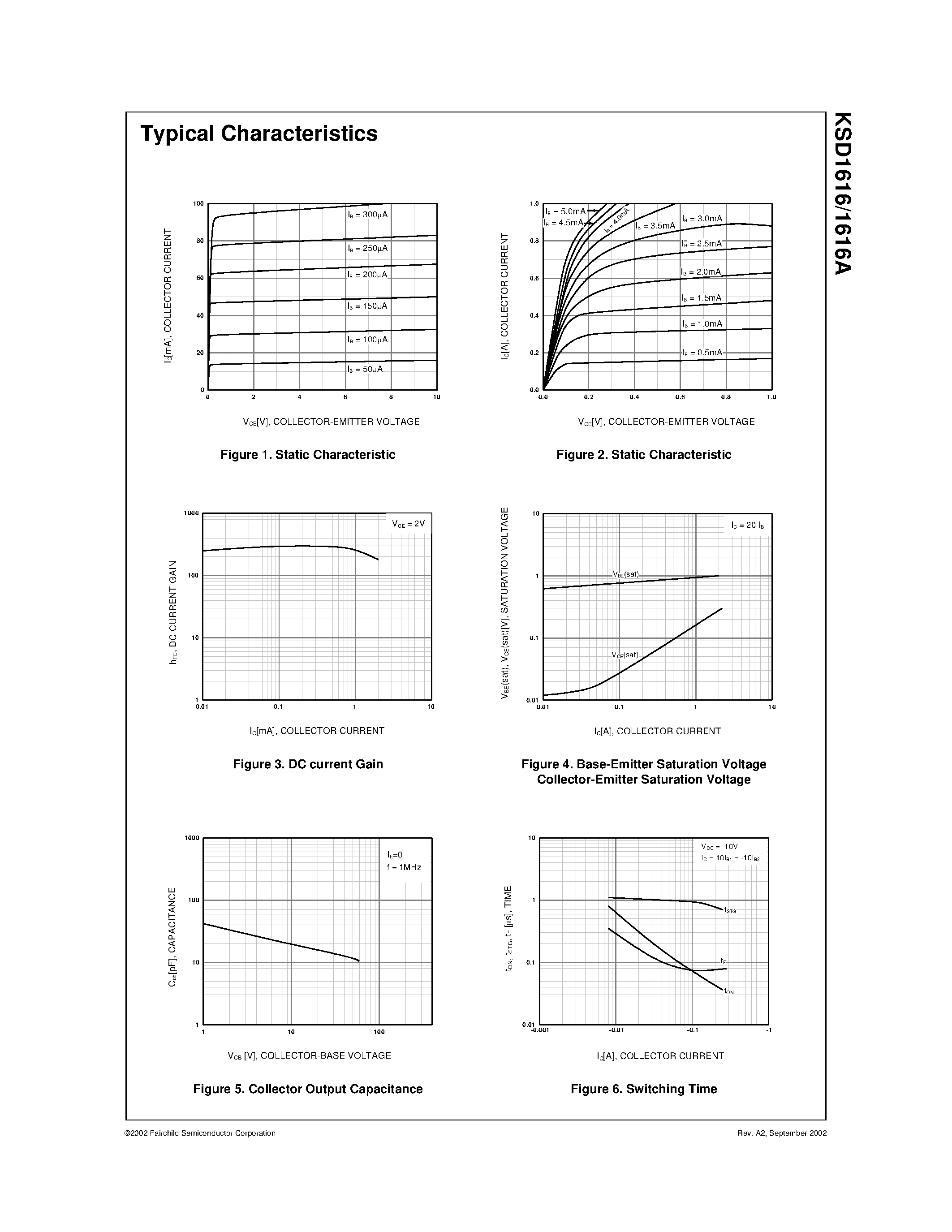 Даташит на микросхему KSD1616A страница 2 Даташит KSD1616A - Audio Frequency Power Amplifier & Medium Speed Switching страница 2