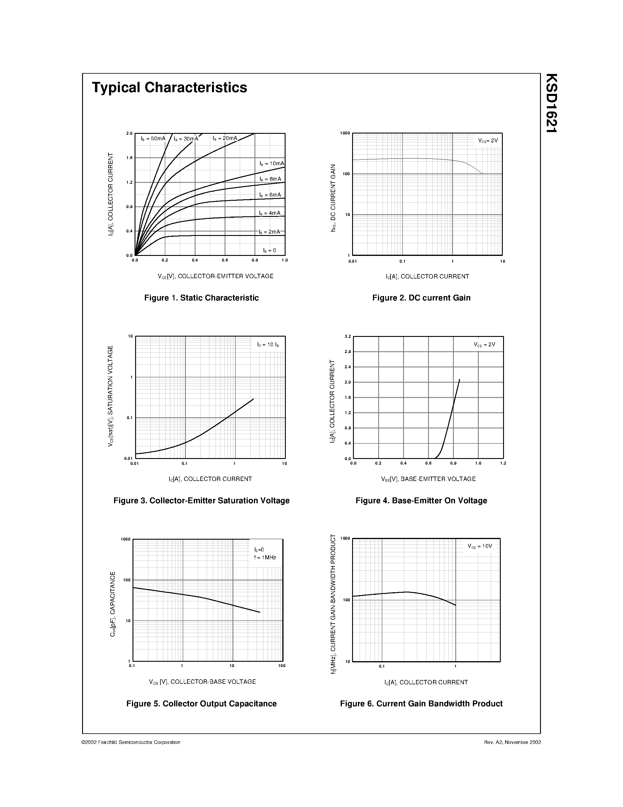 Datasheet KSD1621 page 2 Datasheet KSD1621 - High Current Driver Applications page 2