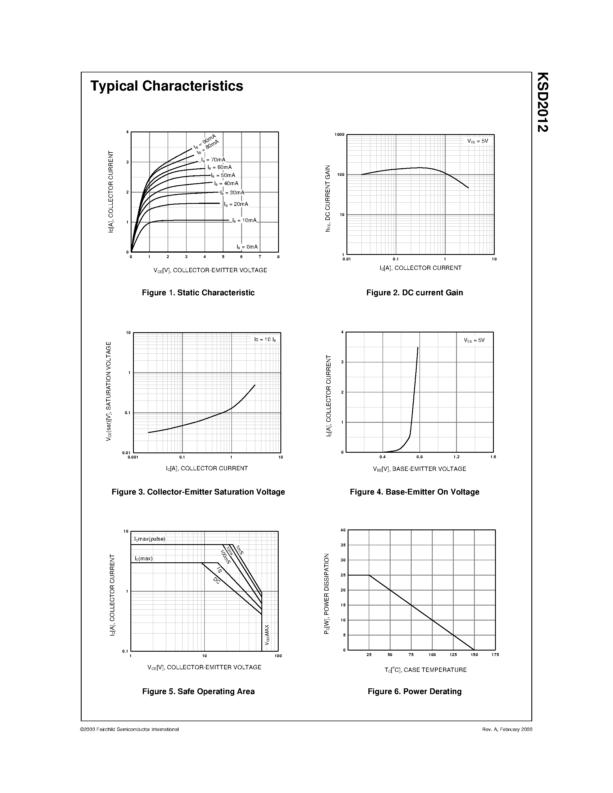 Даташит KSD2012 - Low Frequency Power Amplifier страница 2