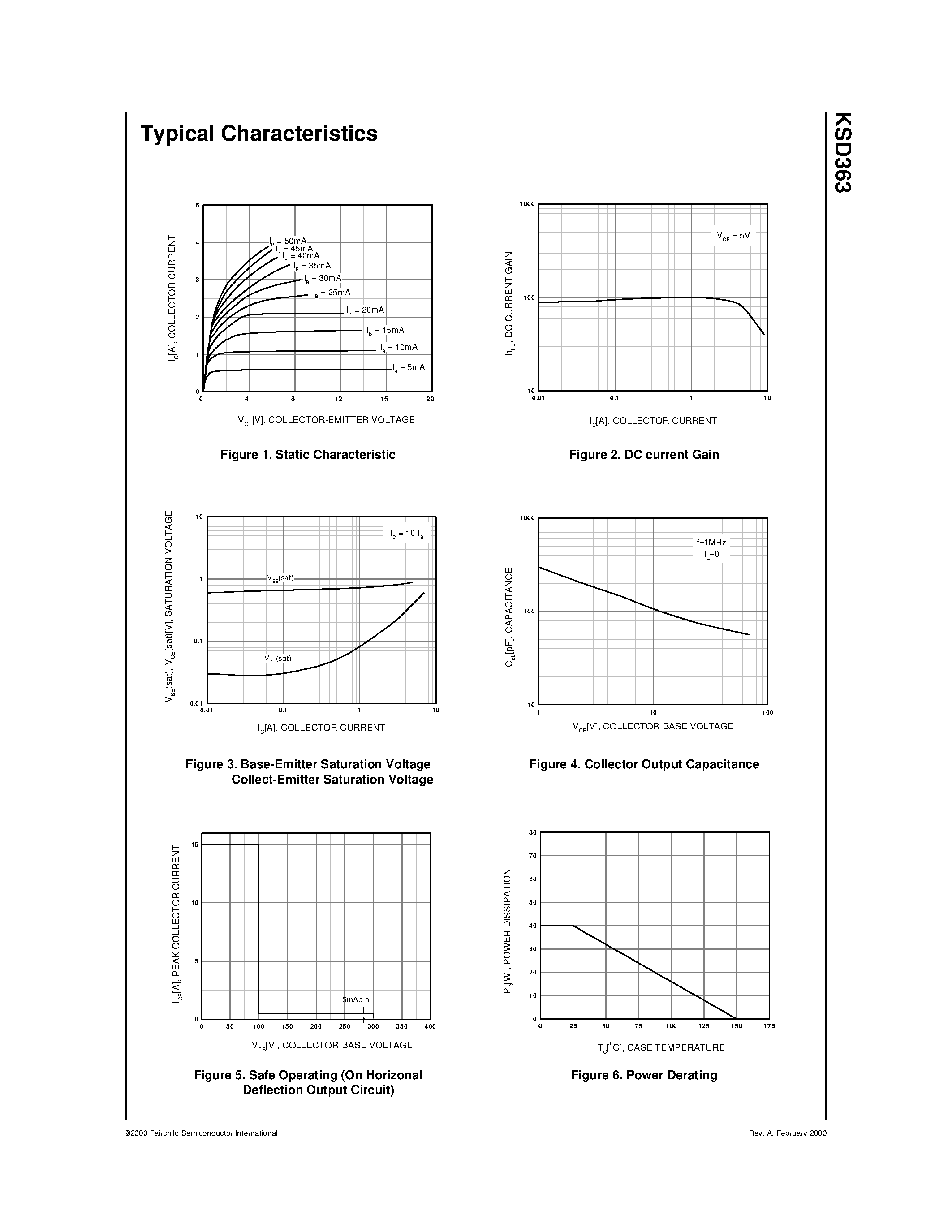 Даташит на микросхему KSD363 страница 2 Даташит KSD363 - B/W TV Horizontal Deflection Output страница 2