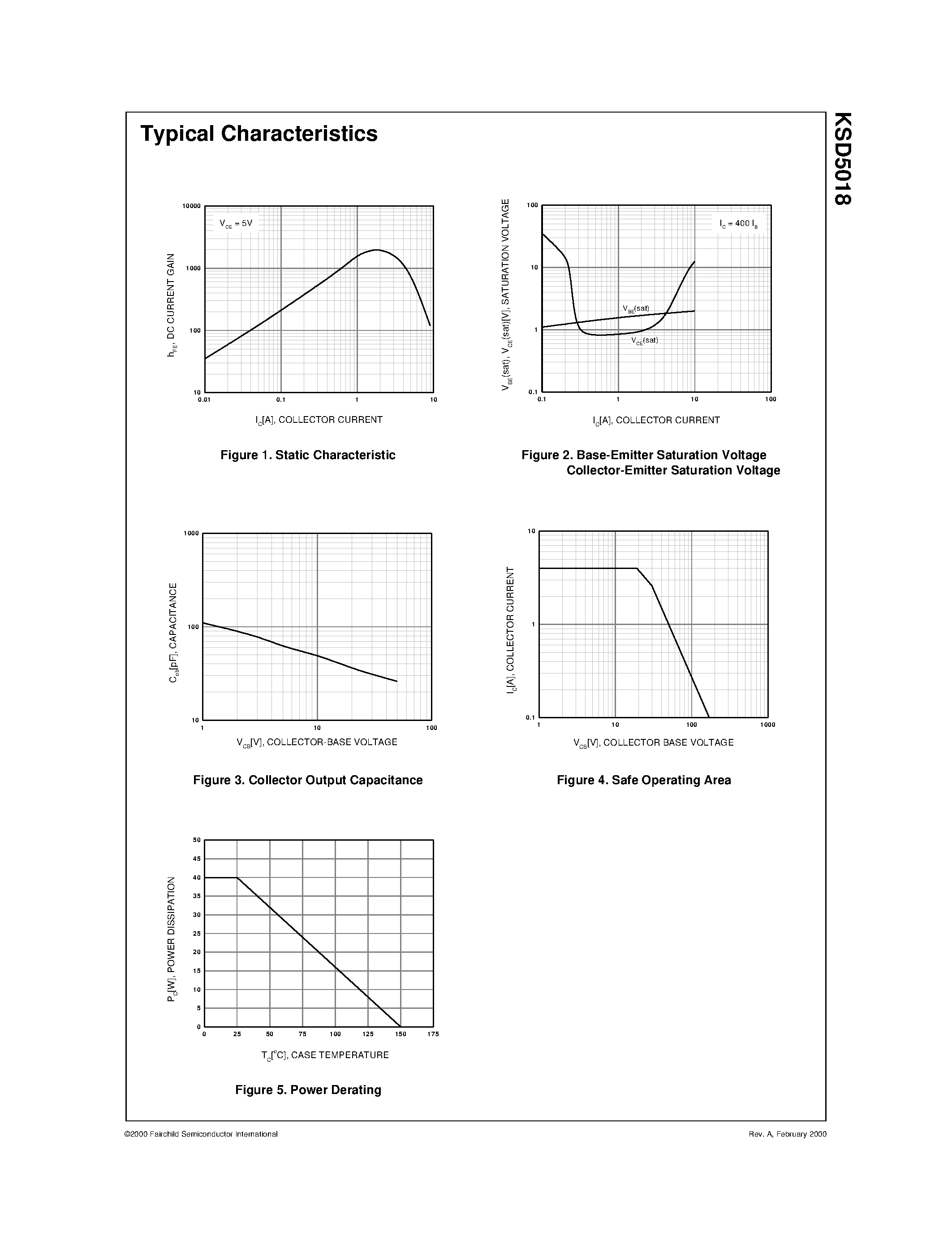 Даташит KSD5018 - Built-in Resistor at B-E for Motor Drive страница 2
