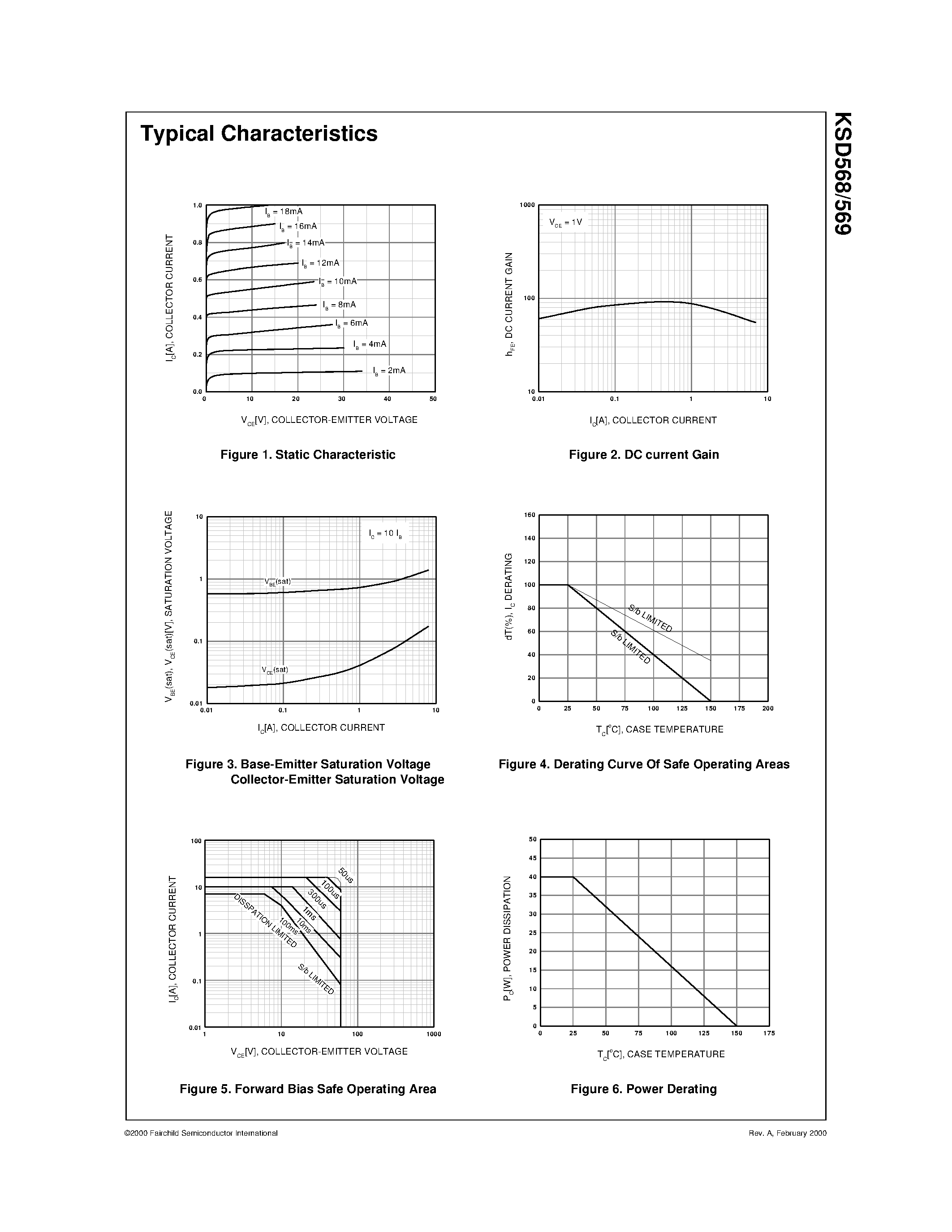 Даташит на микросхему KSD569 страница 2 Даташит KSD569 - Low Frequency Power Amplifier страница 2
